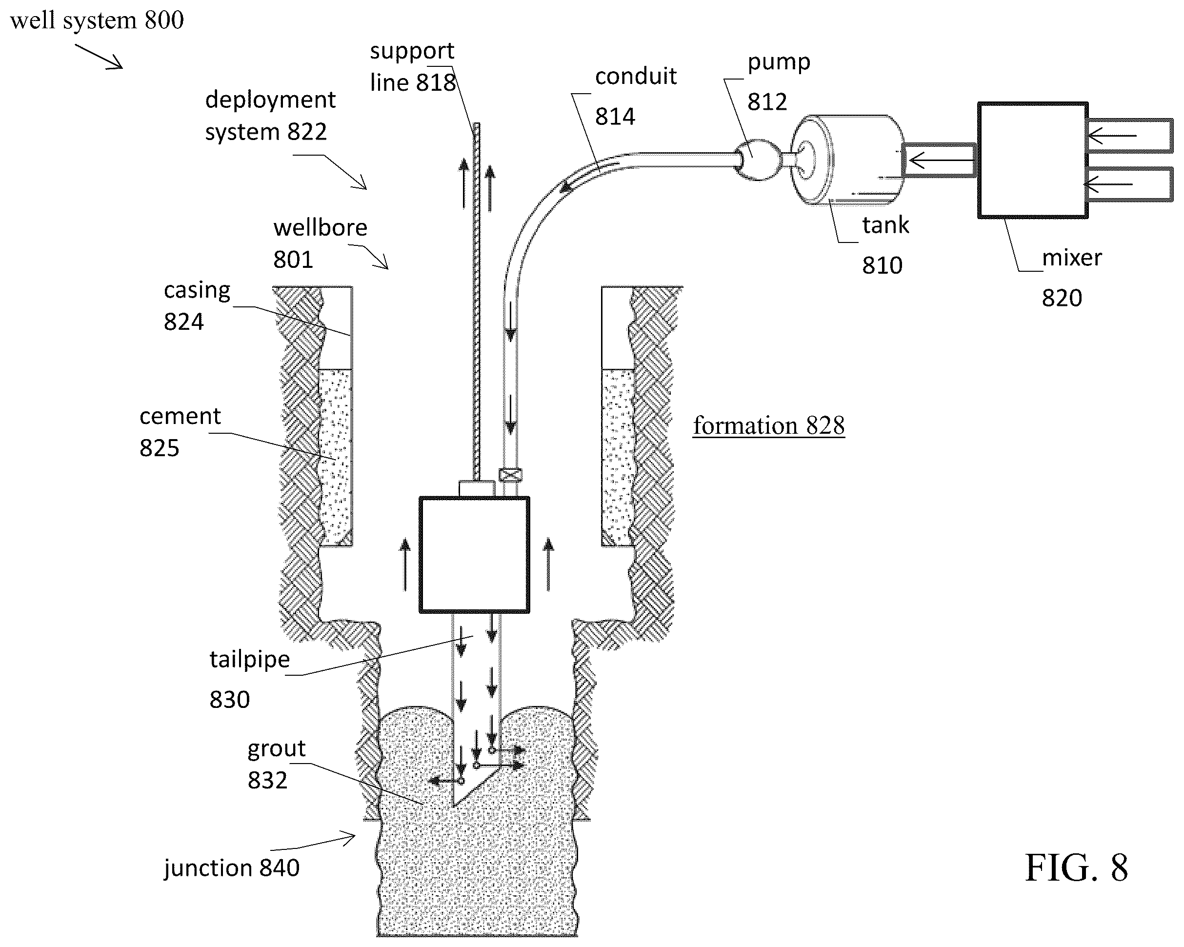 Patent US12378842 Figure 11 – Expandable polymer grout for sealing subterranean formations