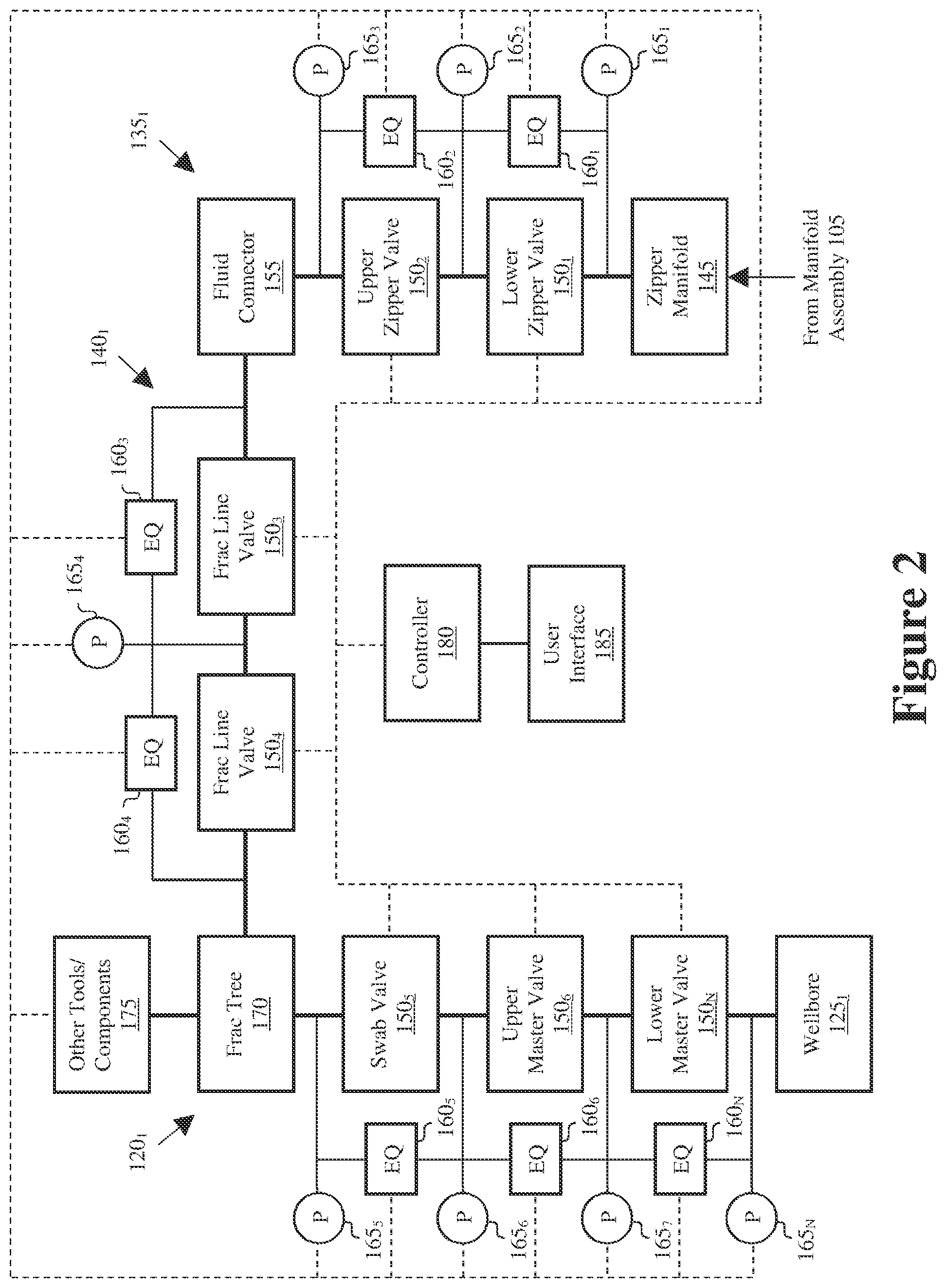 Patent US12378843 Figure 2 – Oil and gas operations with valve operably coupled to wellhead