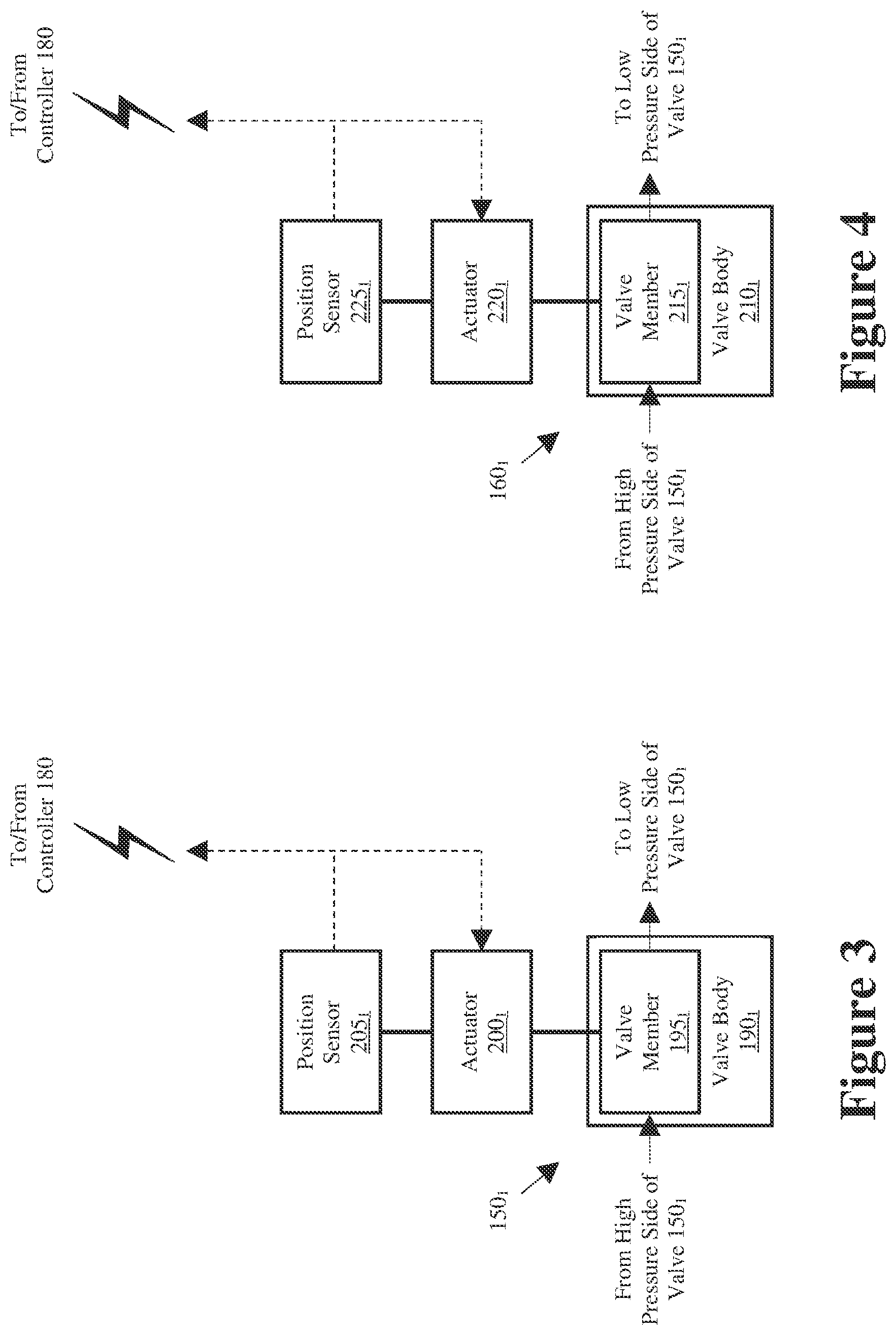 Patent US12378843 Figure 3 – Oil and gas operations with valve operably coupled to wellhead