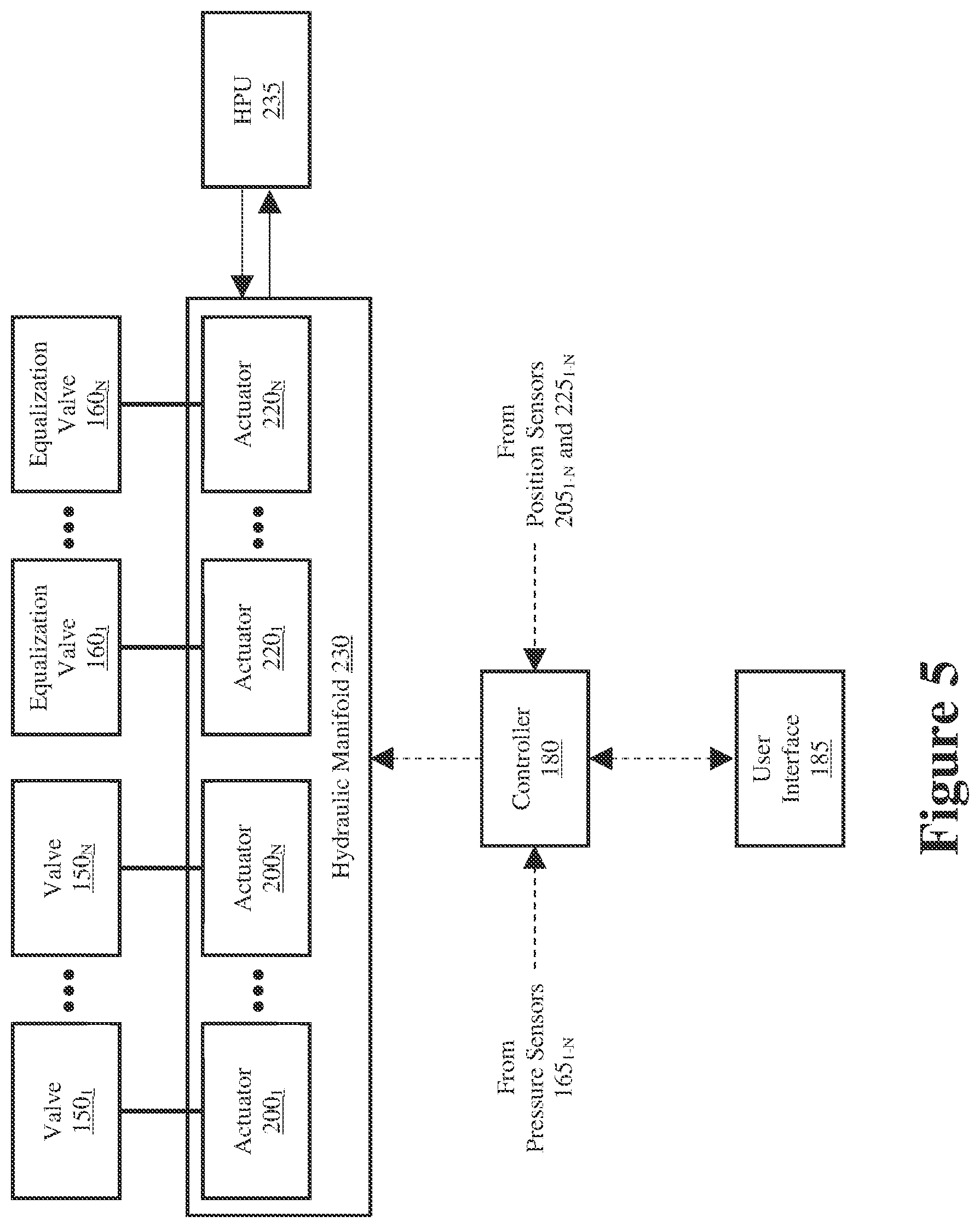 Patent US12378843 Figure 4 – Oil and gas operations with valve operably coupled to wellhead