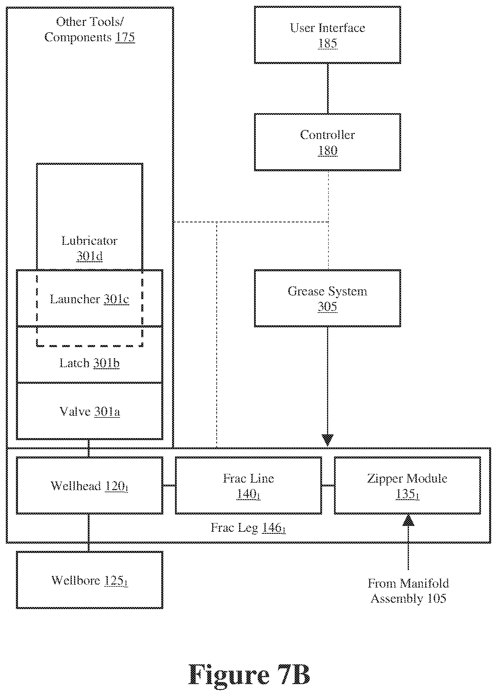 Patent US12378843 Figure 7 – Oil and gas operations with valve operably coupled to wellhead