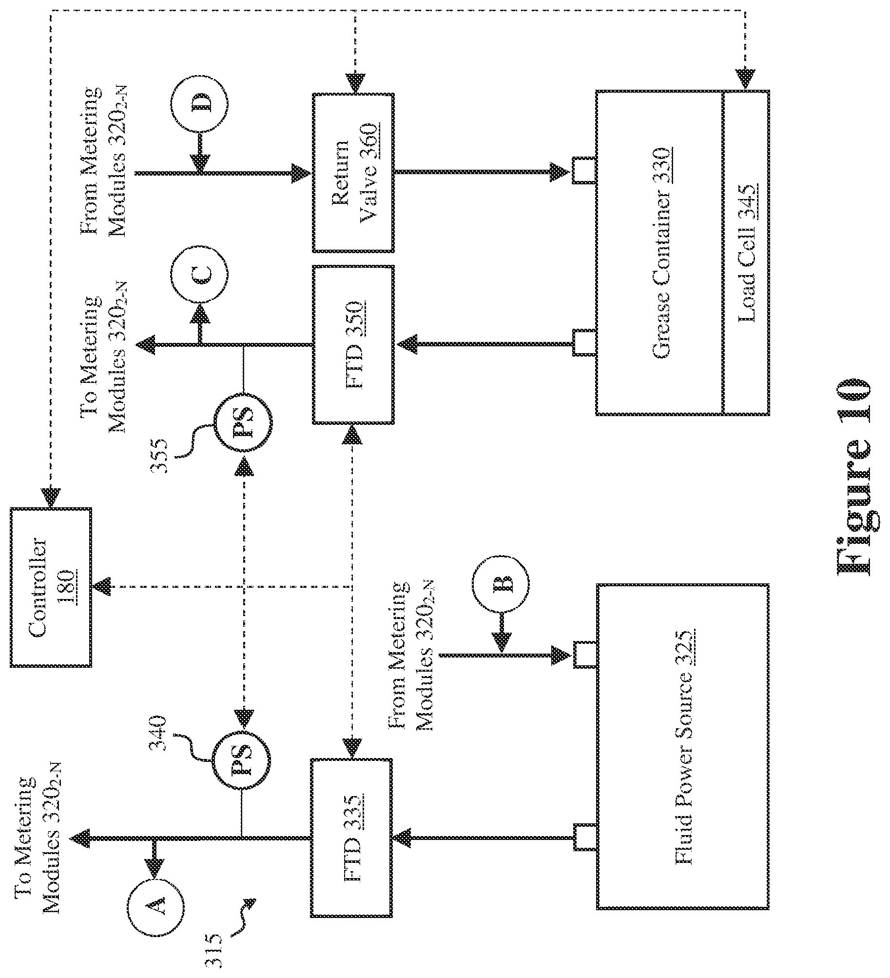 Patent US12378843 Figure 12 – Oil and gas operations with valve operably coupled to wellhead