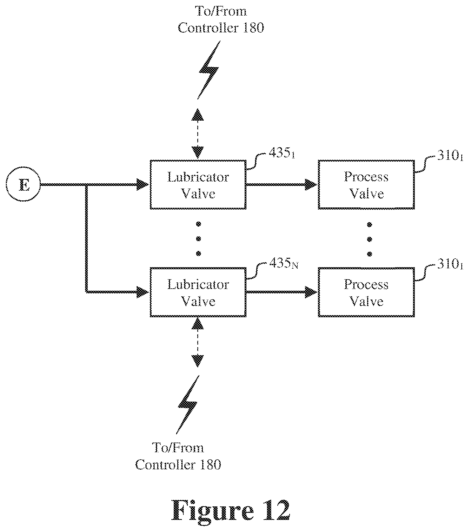 Patent US12378843 Figure 14 – Oil and gas operations with valve operably coupled to wellhead