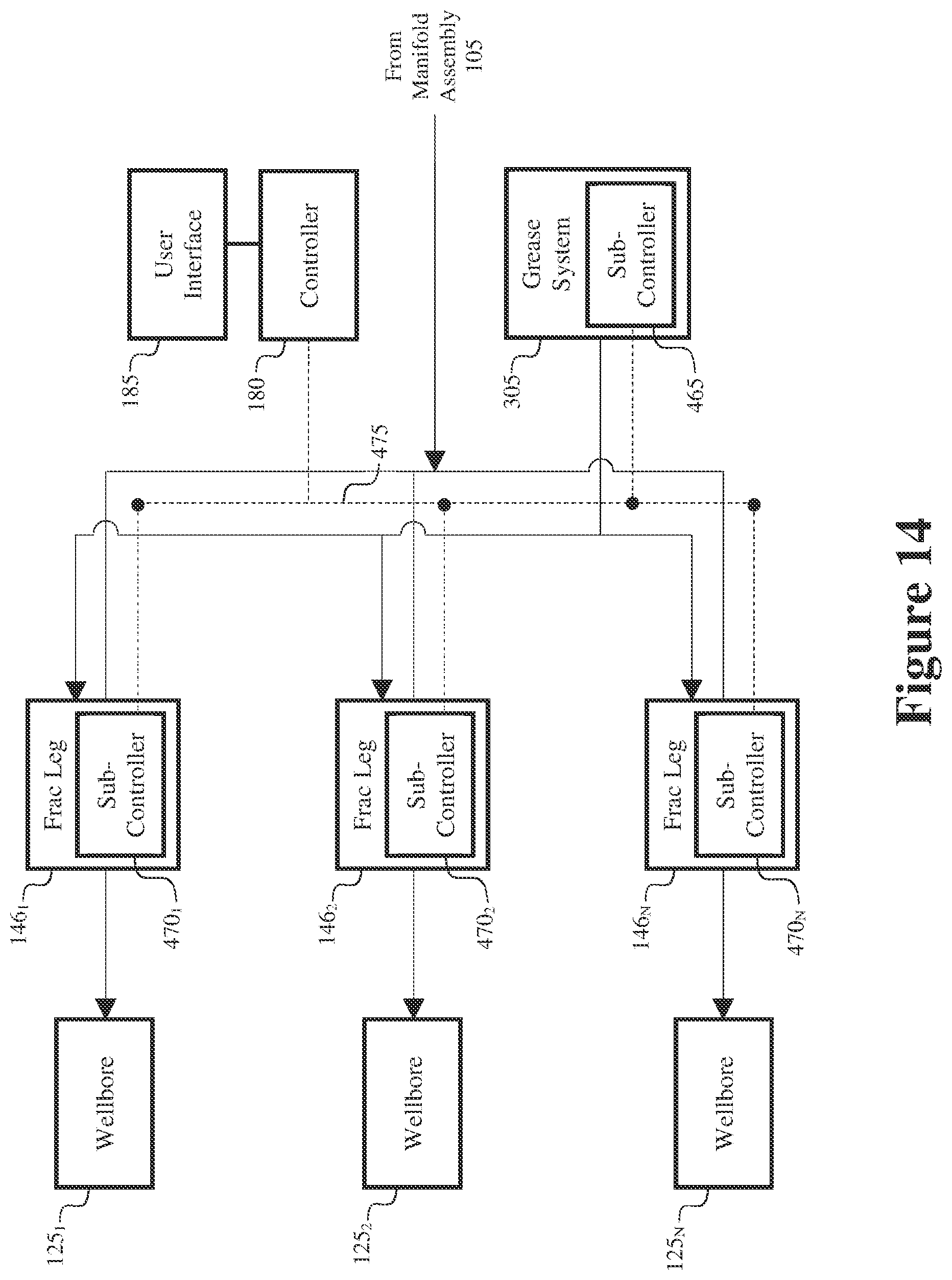 Patent US12378843 Figure 16 – Oil and gas operations with valve operably coupled to wellhead