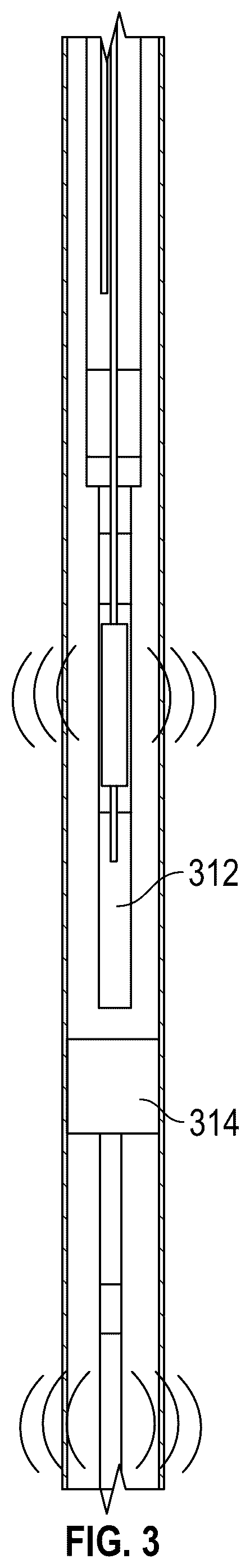 Patent US12378844 Figure 3 – Built-up evaluation shut-in tool operation controlled from the surface