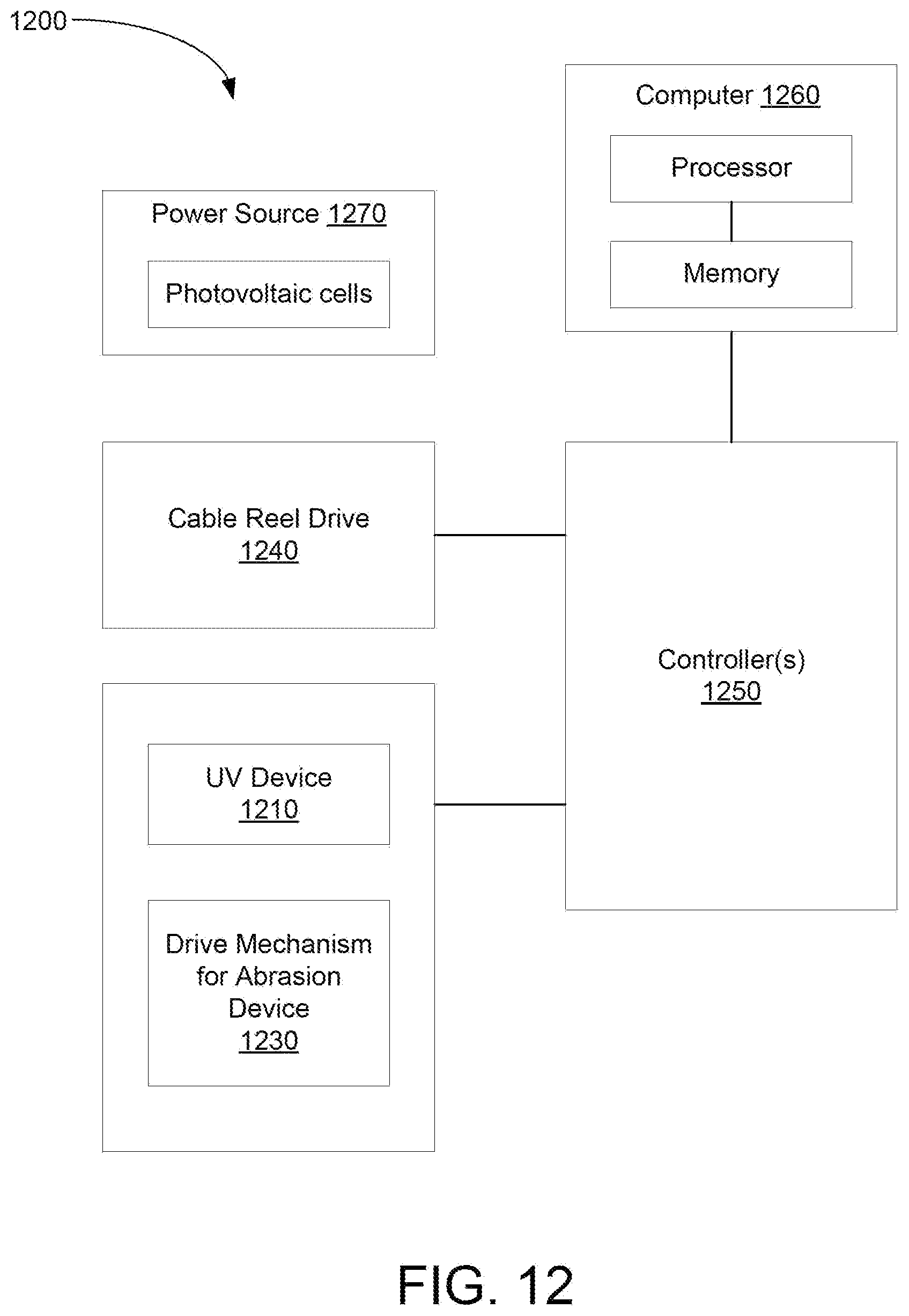 Patent US12378846 Figure 10 – Autonomous ultraviolet light and brush apparatus for remediation and prevention of biological and chemical fouling in wells