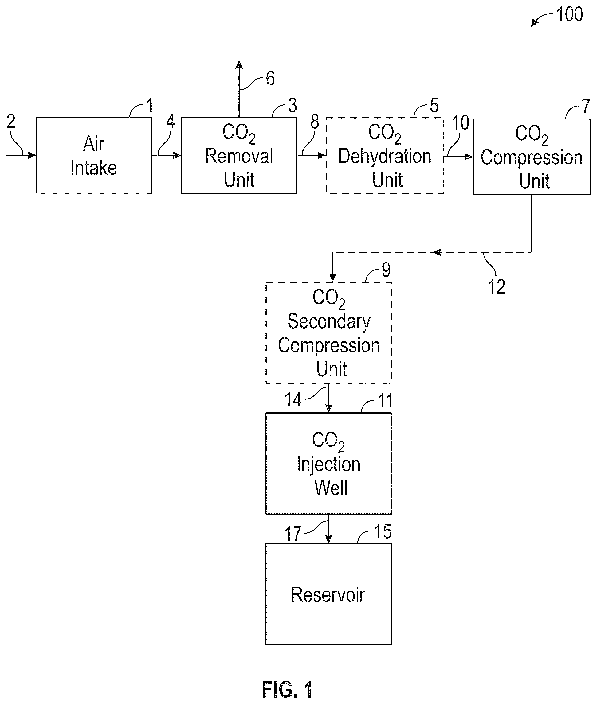 Patent US12378847 Figure 1 – Mobile offshore carbon capture and sequestration systems and methods using floating structure