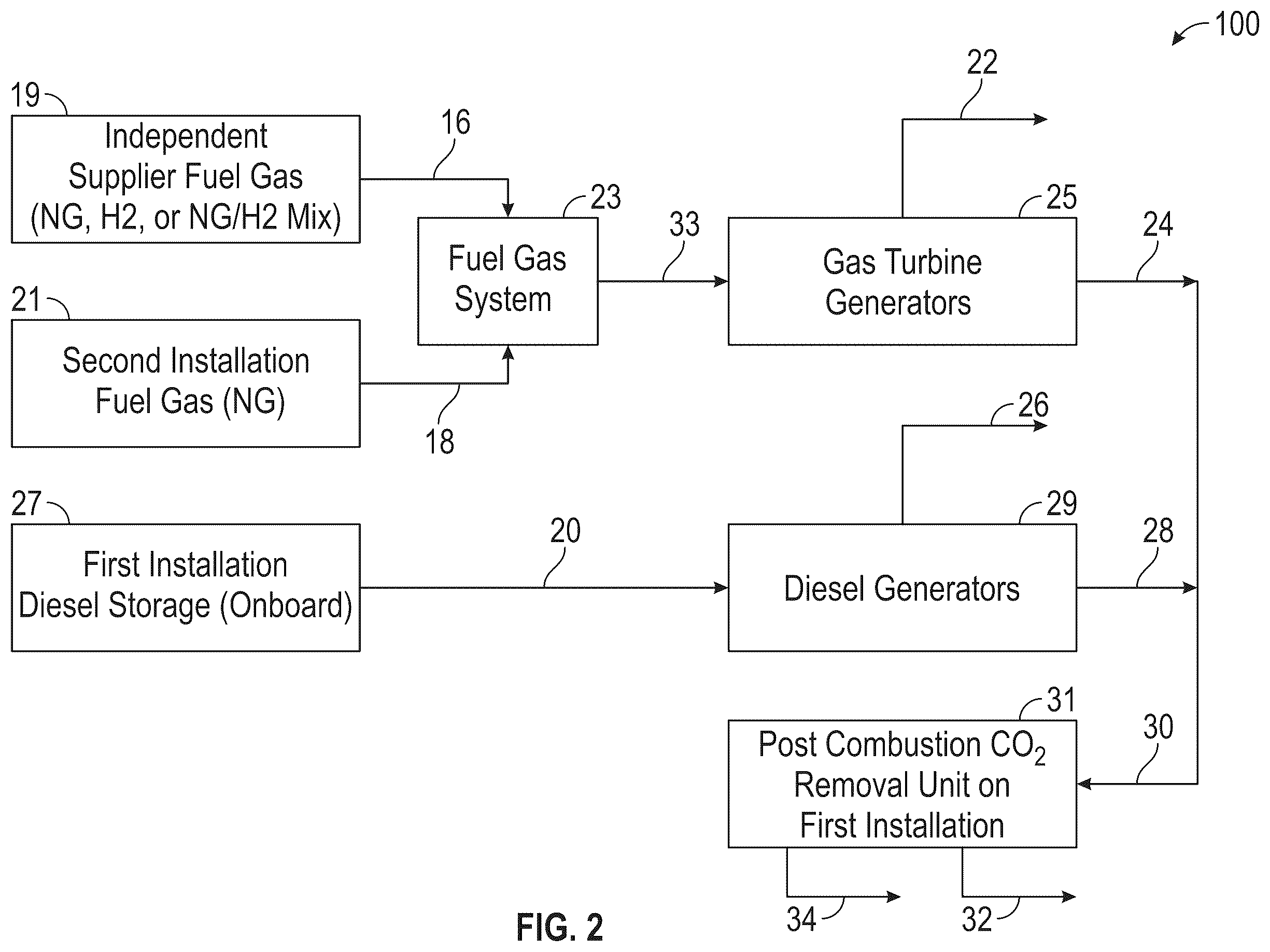 Patent US12378847 Figure 2 – Mobile offshore carbon capture and sequestration systems and methods using floating structure
