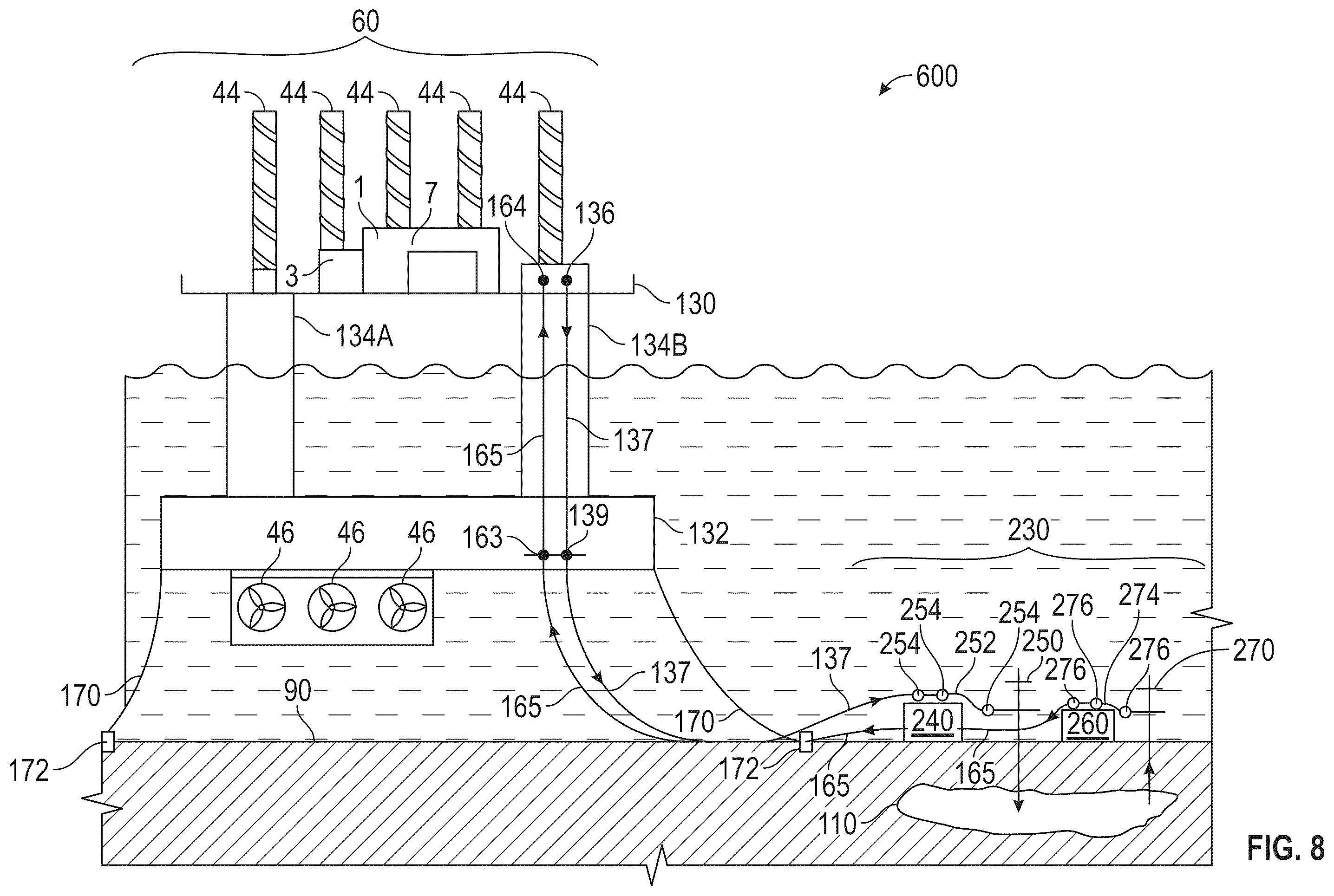 Patent US12378847 Figure 8 – Mobile offshore carbon capture and sequestration systems and methods using floating structure