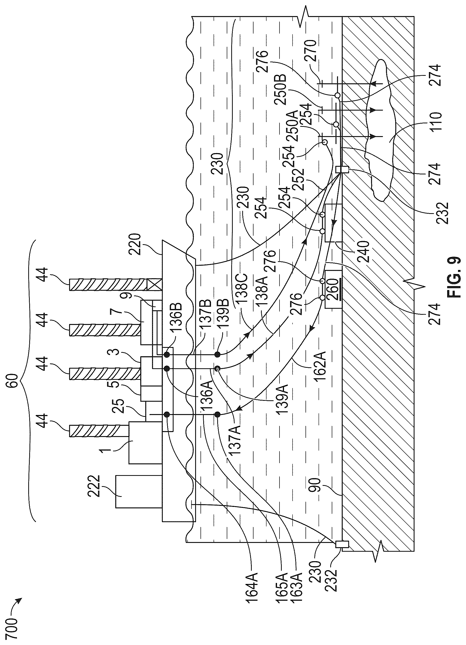 Patent US12378847 Figure 9 – Mobile offshore carbon capture and sequestration systems and methods using floating structure