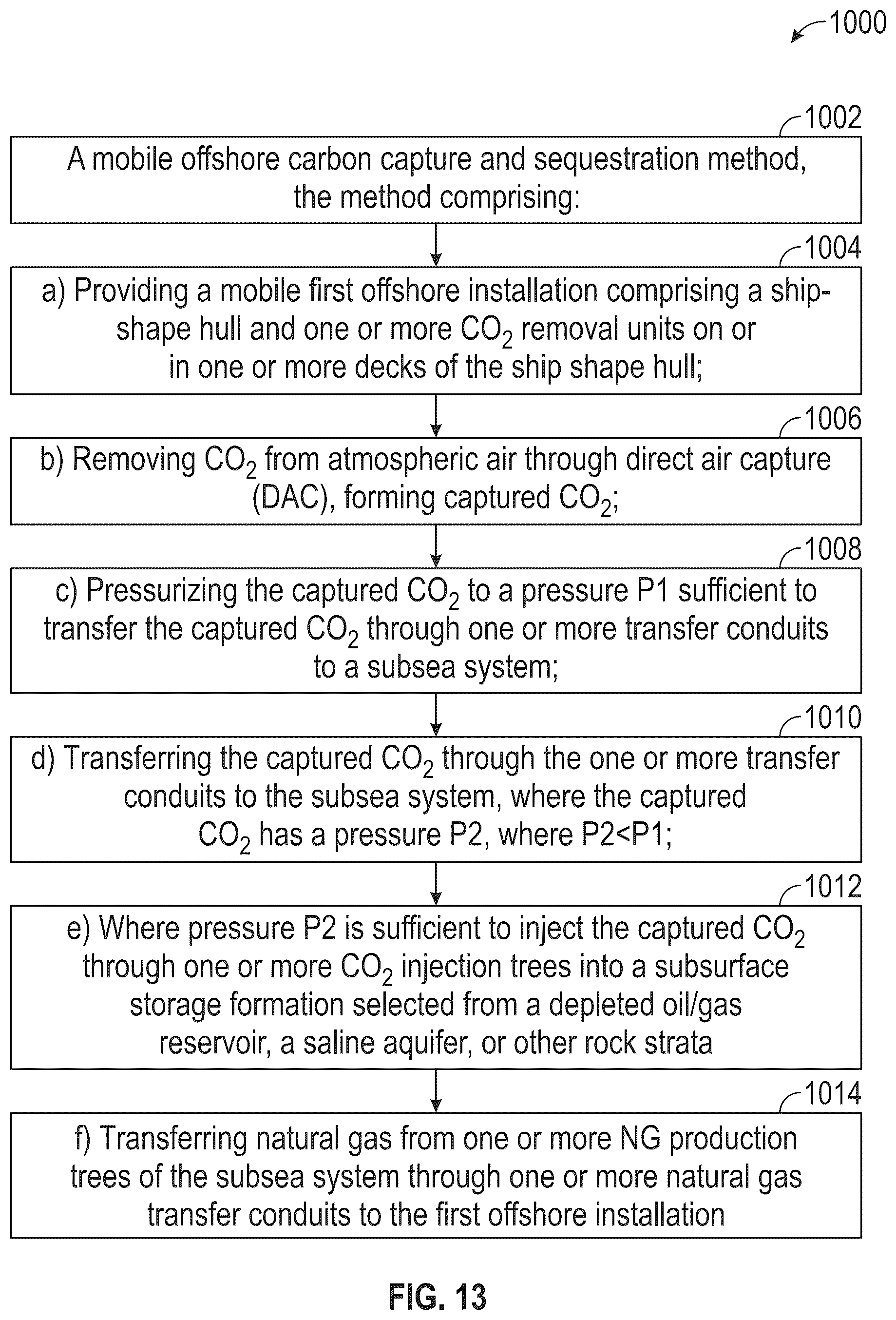 Patent US12378847 Figure 13 – Mobile offshore carbon capture and sequestration systems and methods using floating structure