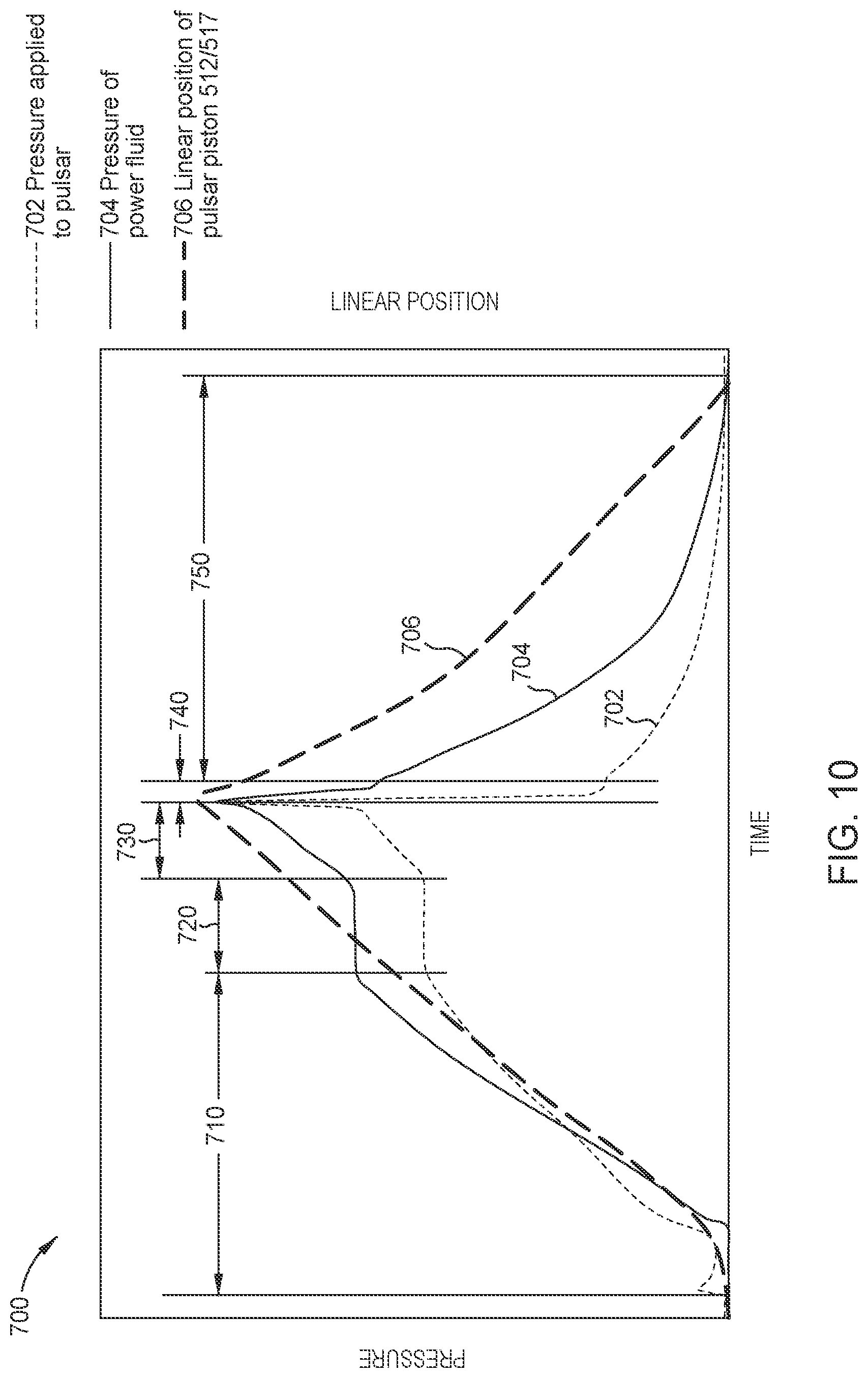 Patent US12378851 Figure 12 – Method and system for producing well fluids