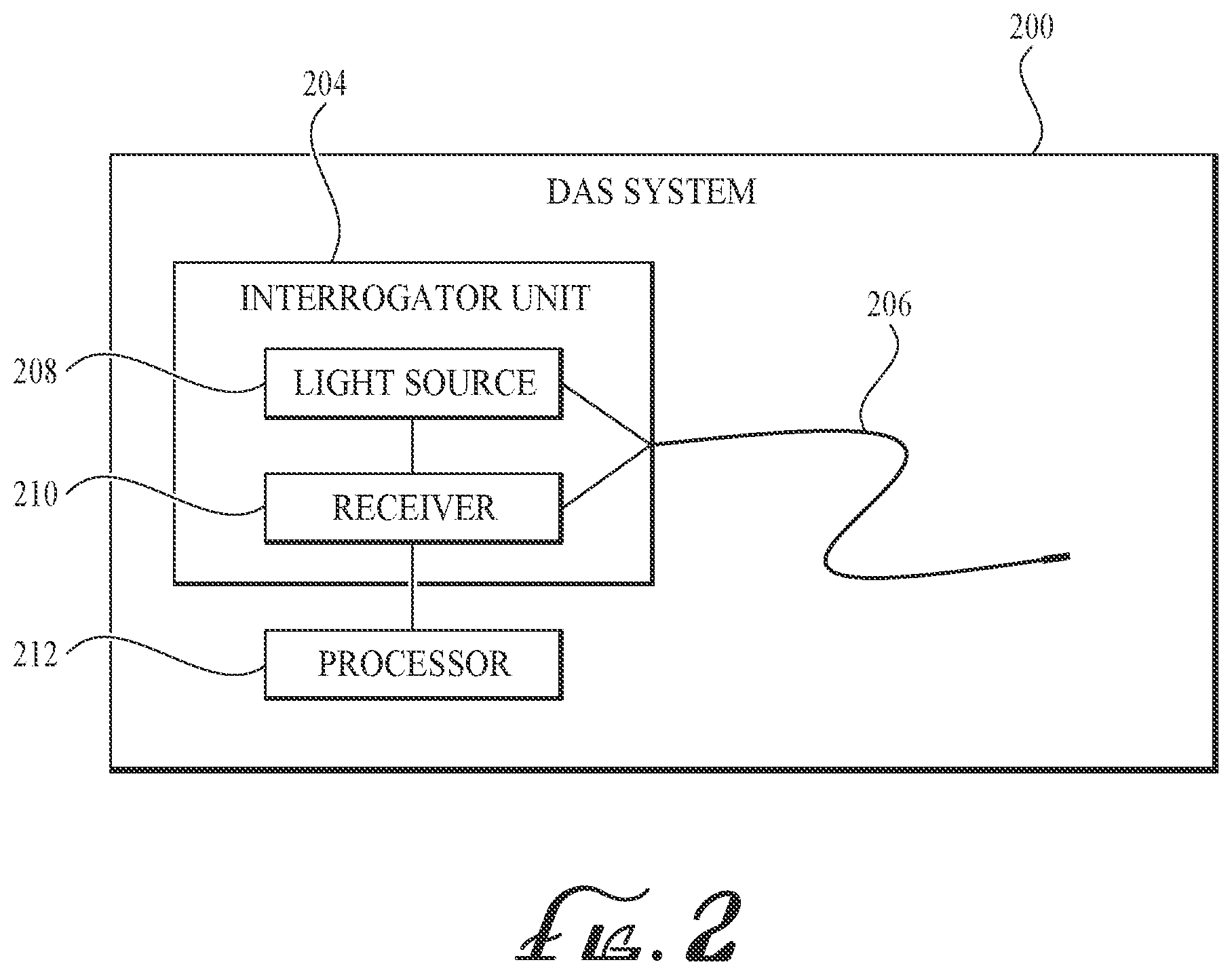 Patent US12378856 Figure 2 – Producing fluid from a well using distributed acoustic sensing and an electrical submersible pump