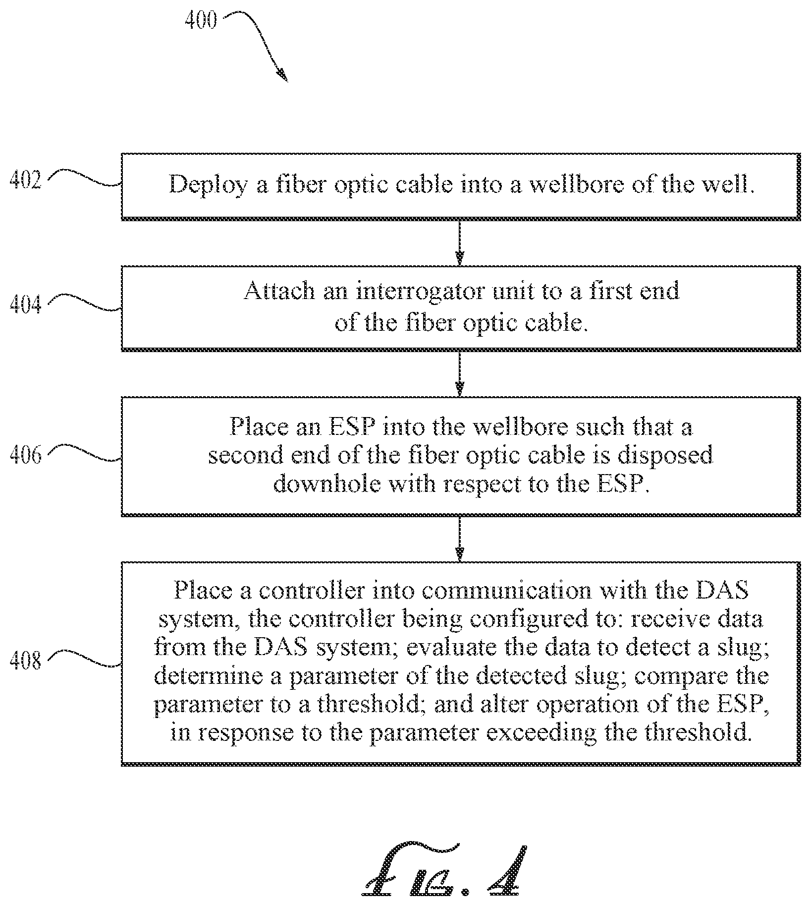 Patent US12378856 Figure 5 – Producing fluid from a well using distributed acoustic sensing and an electrical submersible pump