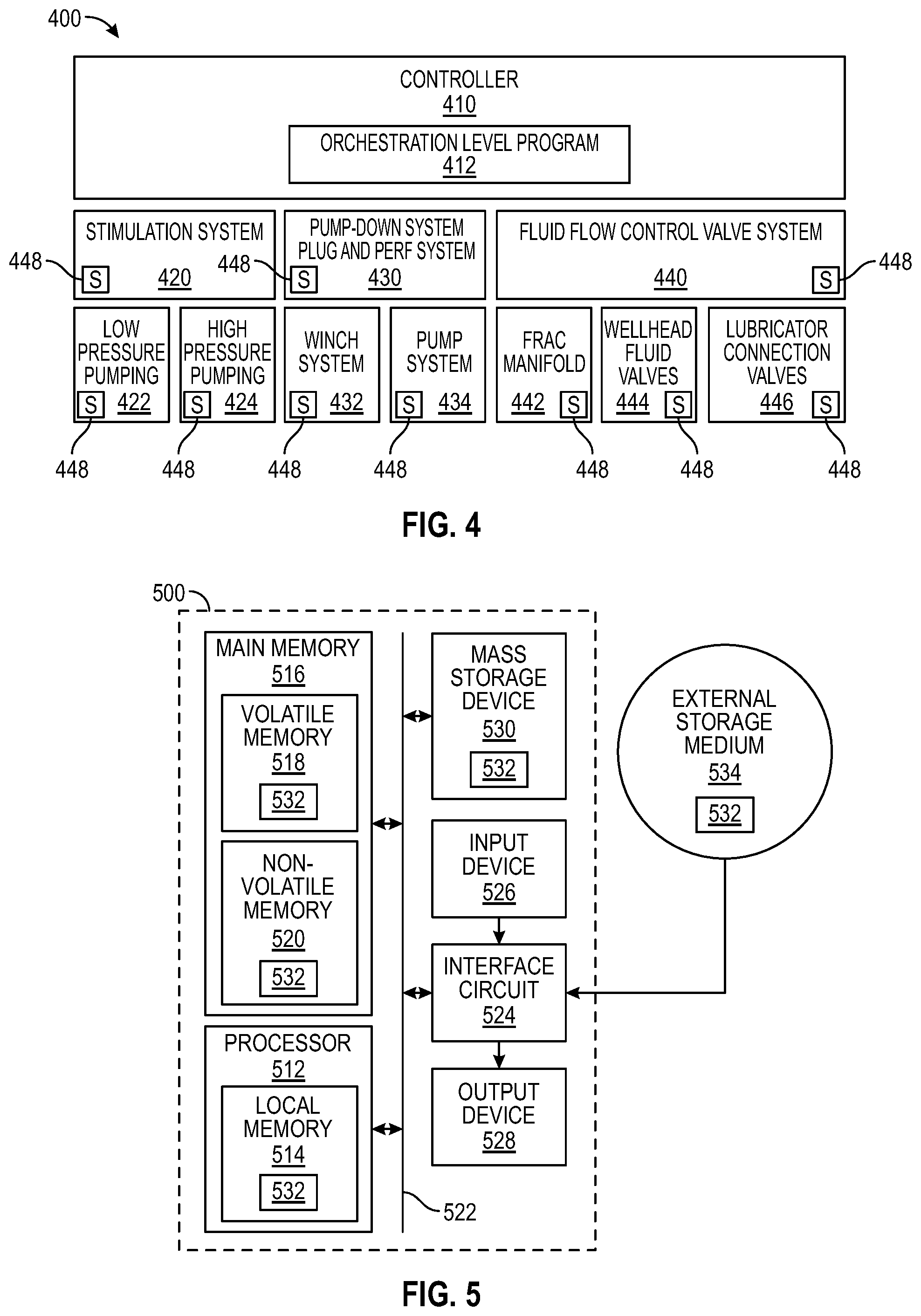 Patent US12378861 Figure 4 – Coordinated pumping operations