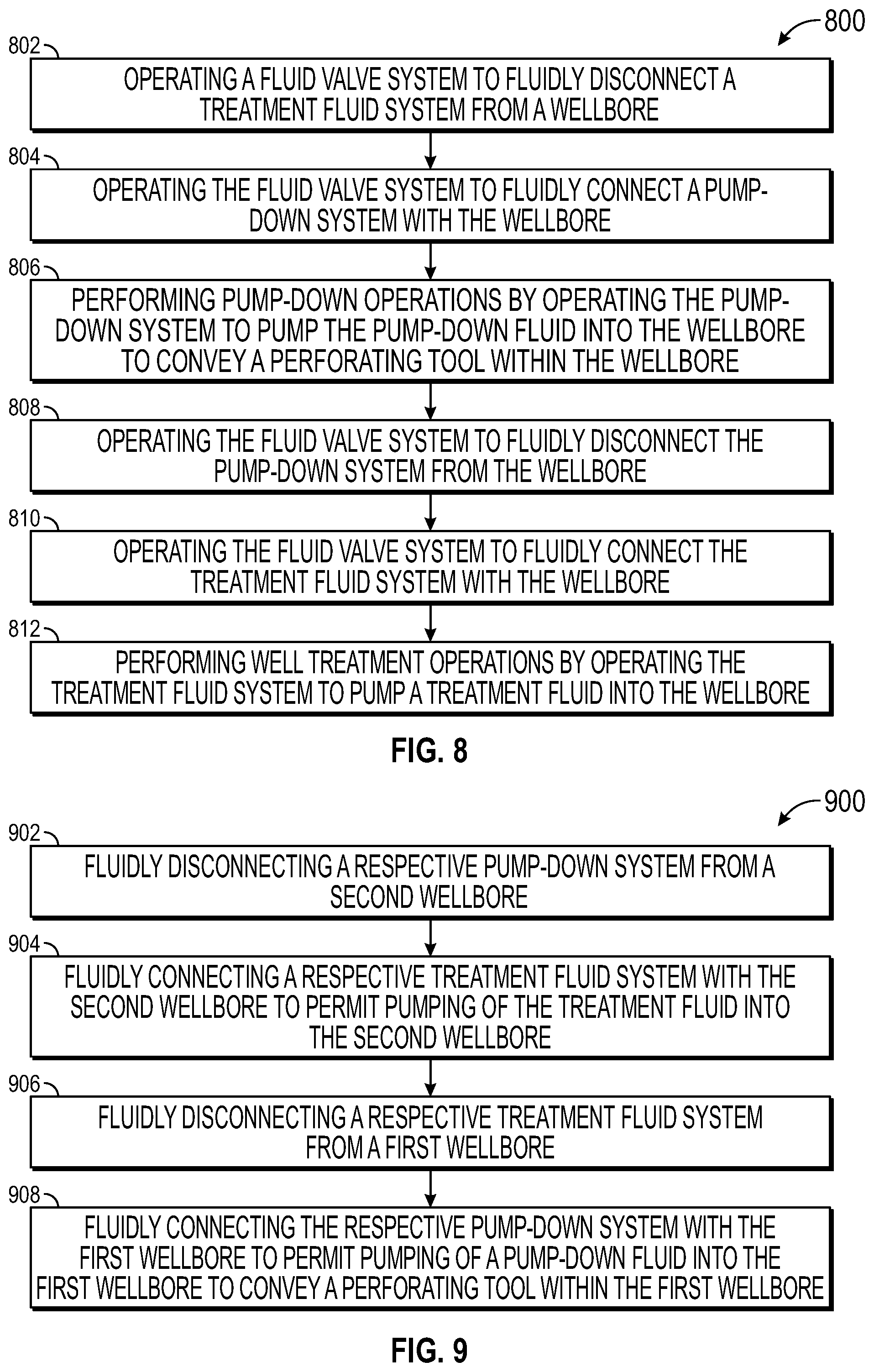 Patent US12378861 Figure 6 – Coordinated pumping operations