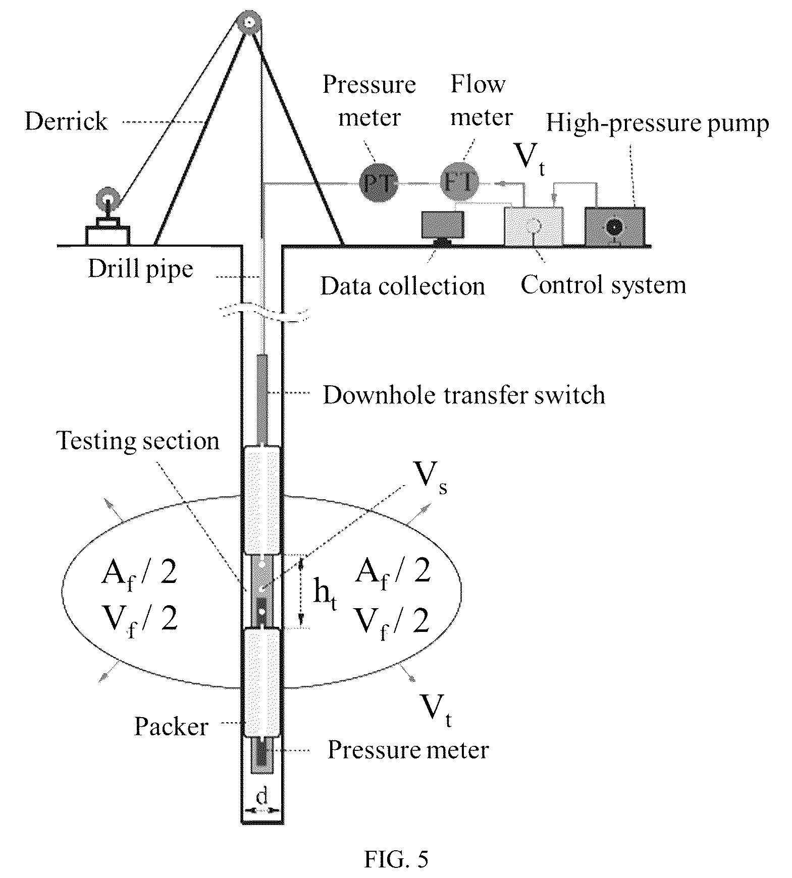 Patent US12378863 Figure 3 – Method and device for determining fracture closure pressure based on hydraulic fracturing
