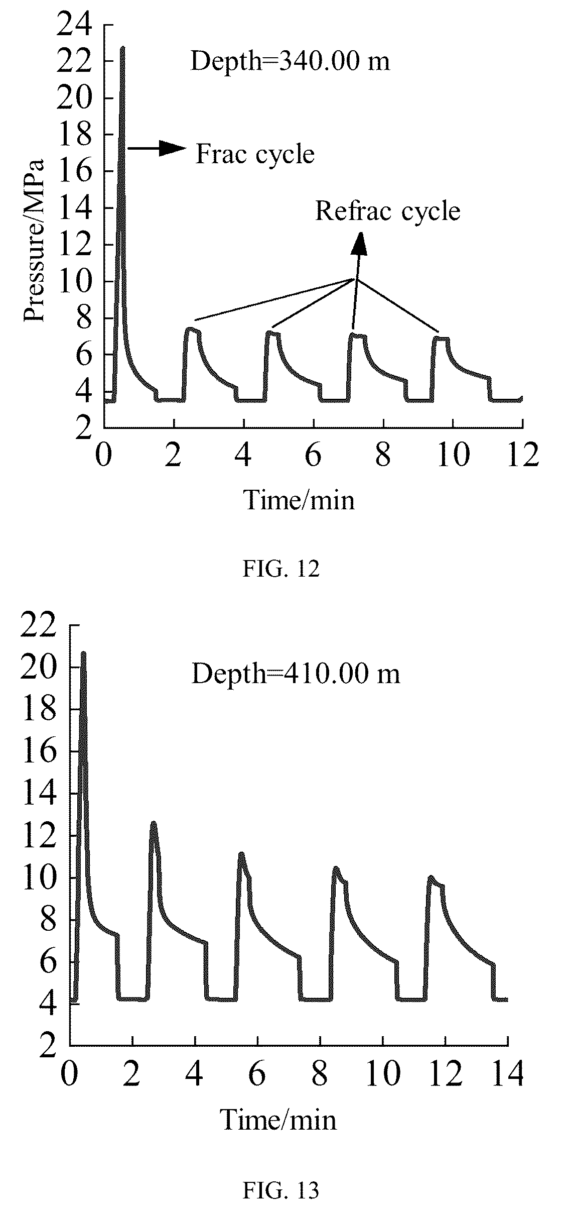 Patent US12378863 Figure 6 – Method and device for determining fracture closure pressure based on hydraulic fracturing