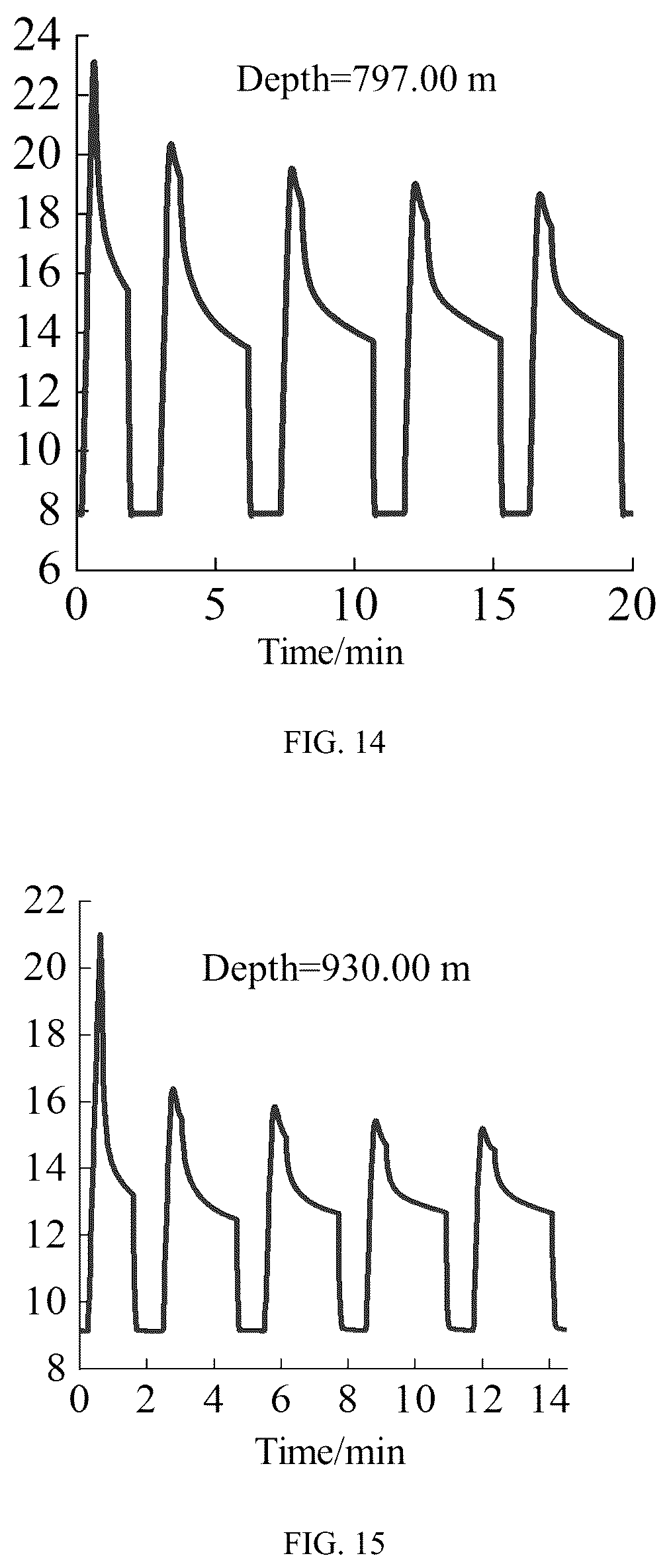 Patent US12378863 Figure 7 – Method and device for determining fracture closure pressure based on hydraulic fracturing