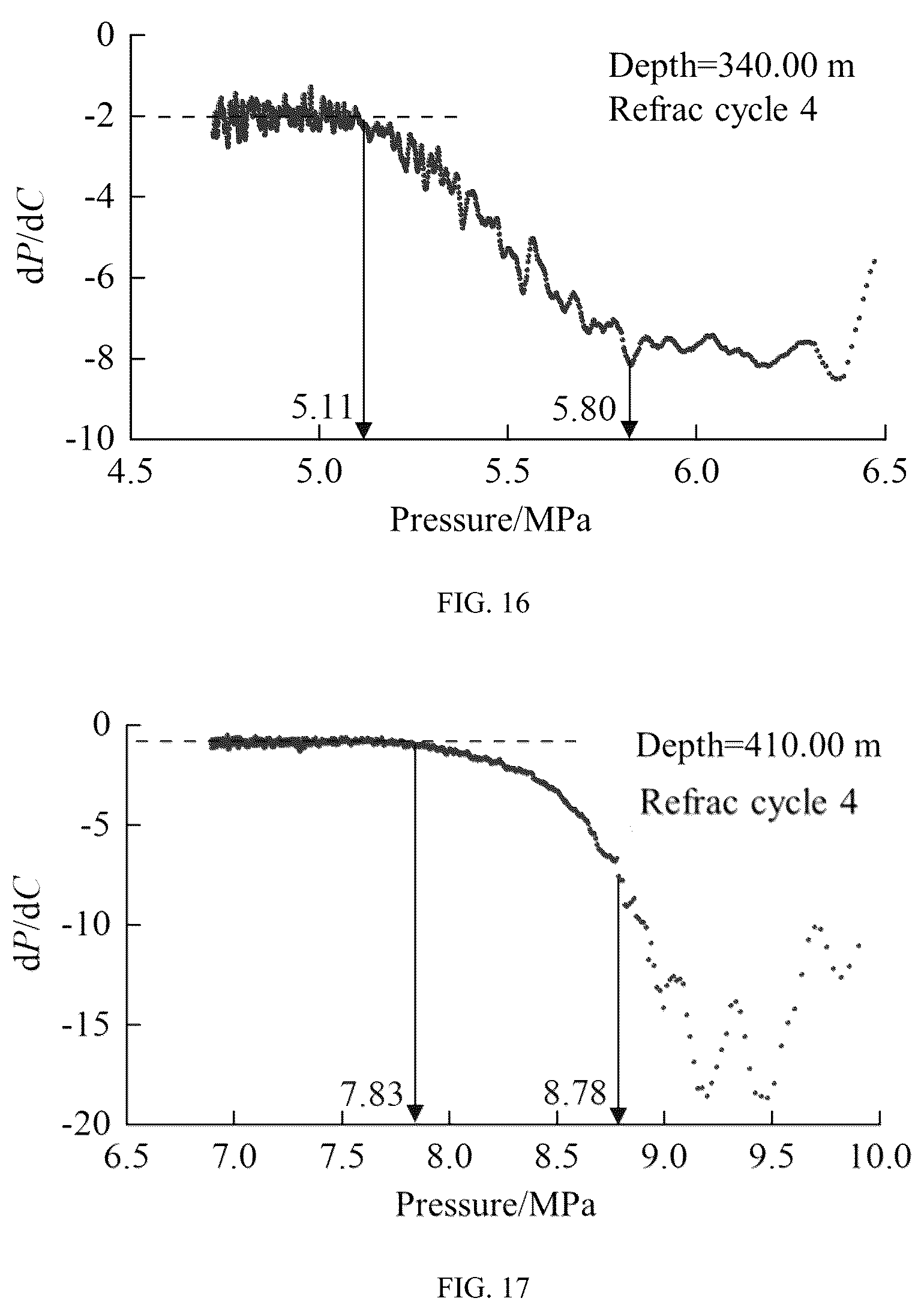 Patent US12378863 Figure 8 – Method and device for determining fracture closure pressure based on hydraulic fracturing