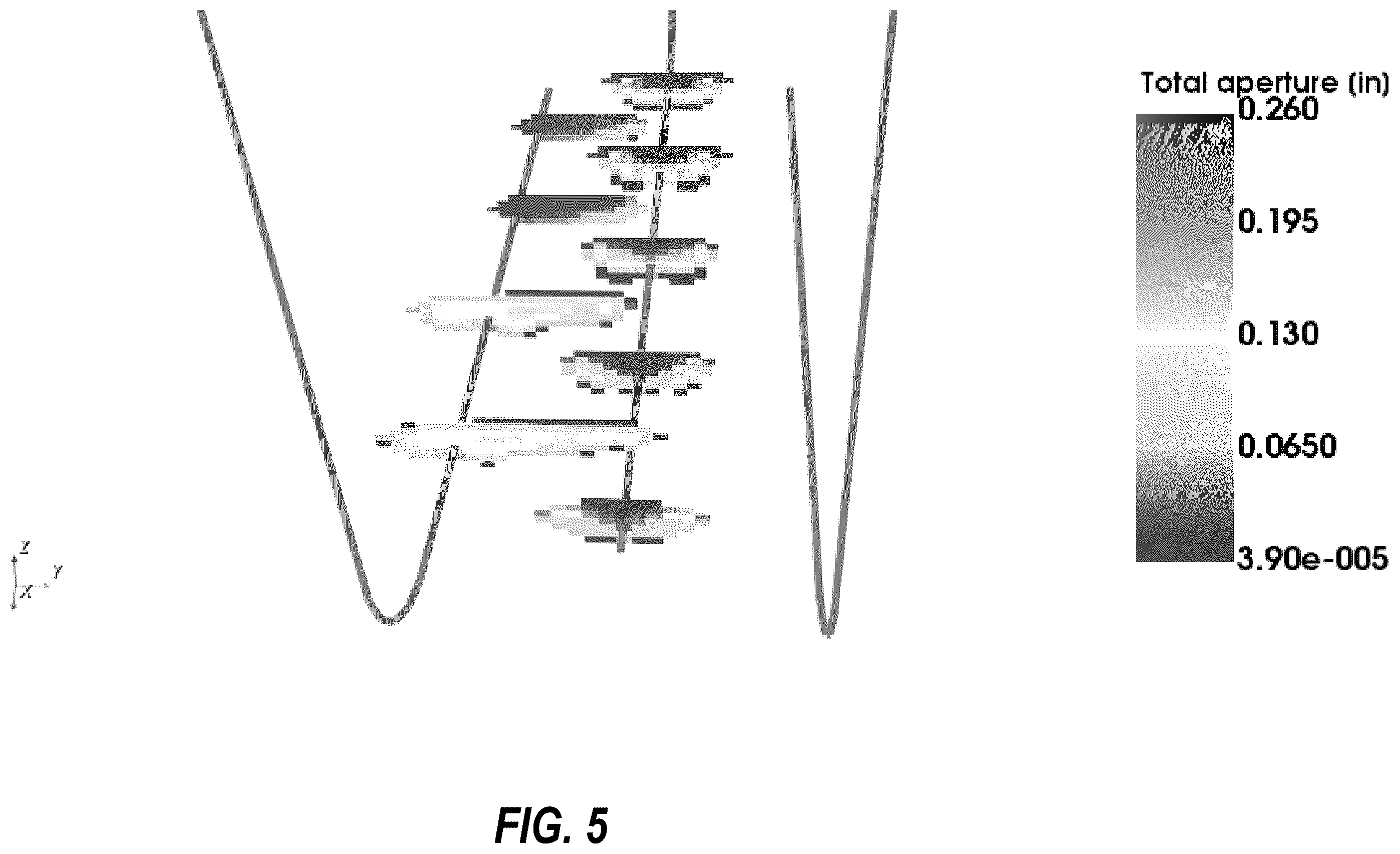 Patent US12378866 Figure 5 – Controlling fracture growth during stimulation of subsurface reservoirs using offset wells
