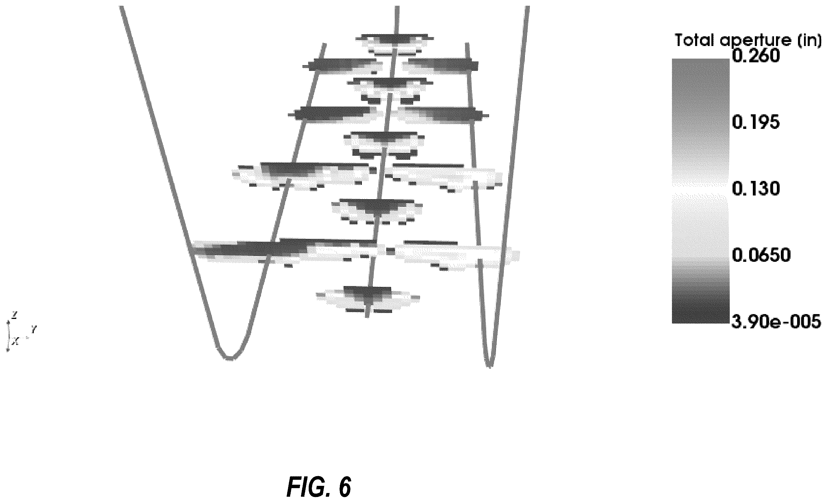 Patent US12378866 Figure 6 – Controlling fracture growth during stimulation of subsurface reservoirs using offset wells