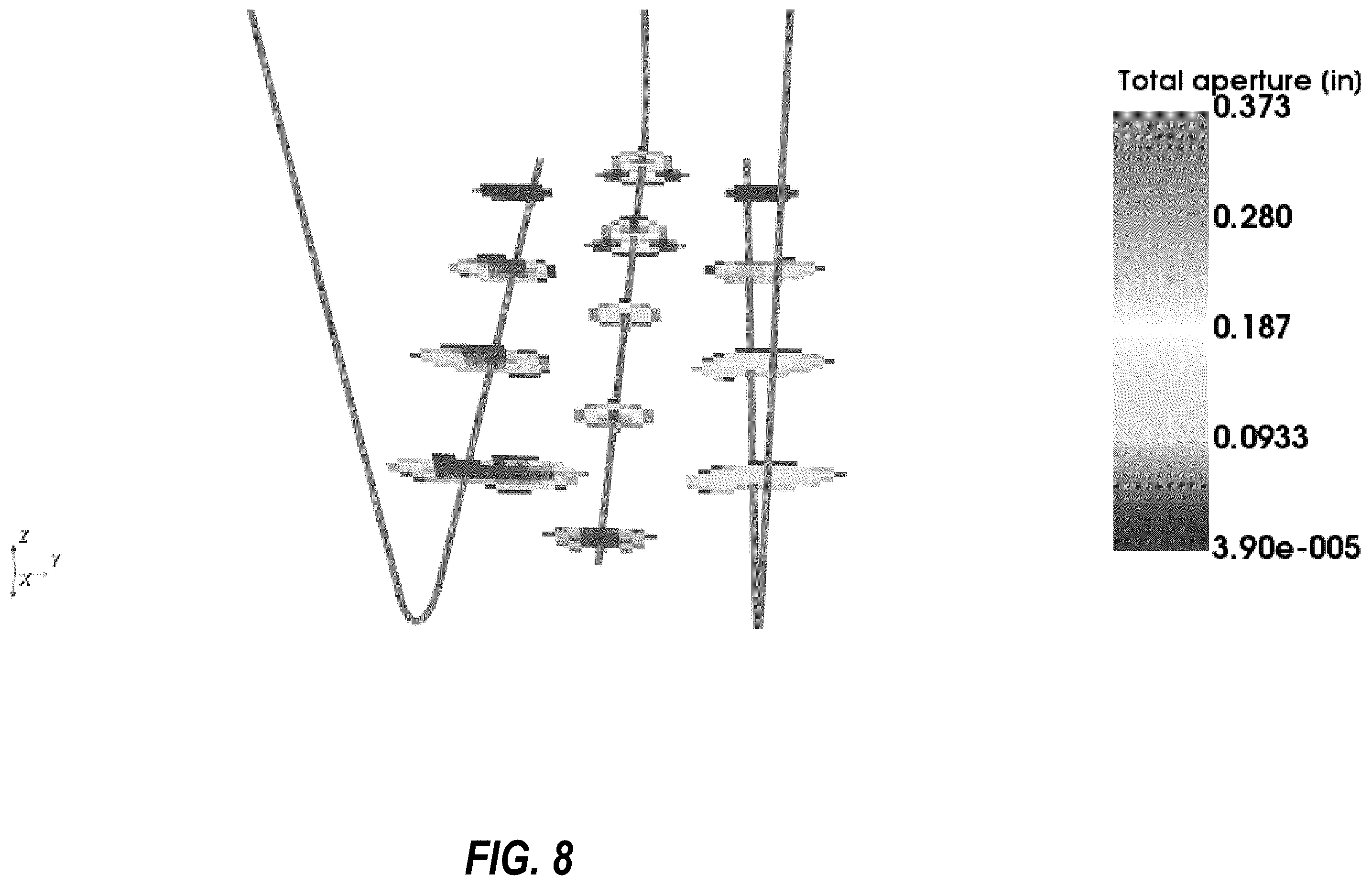 Patent US12378866 Figure 8 – Controlling fracture growth during stimulation of subsurface reservoirs using offset wells