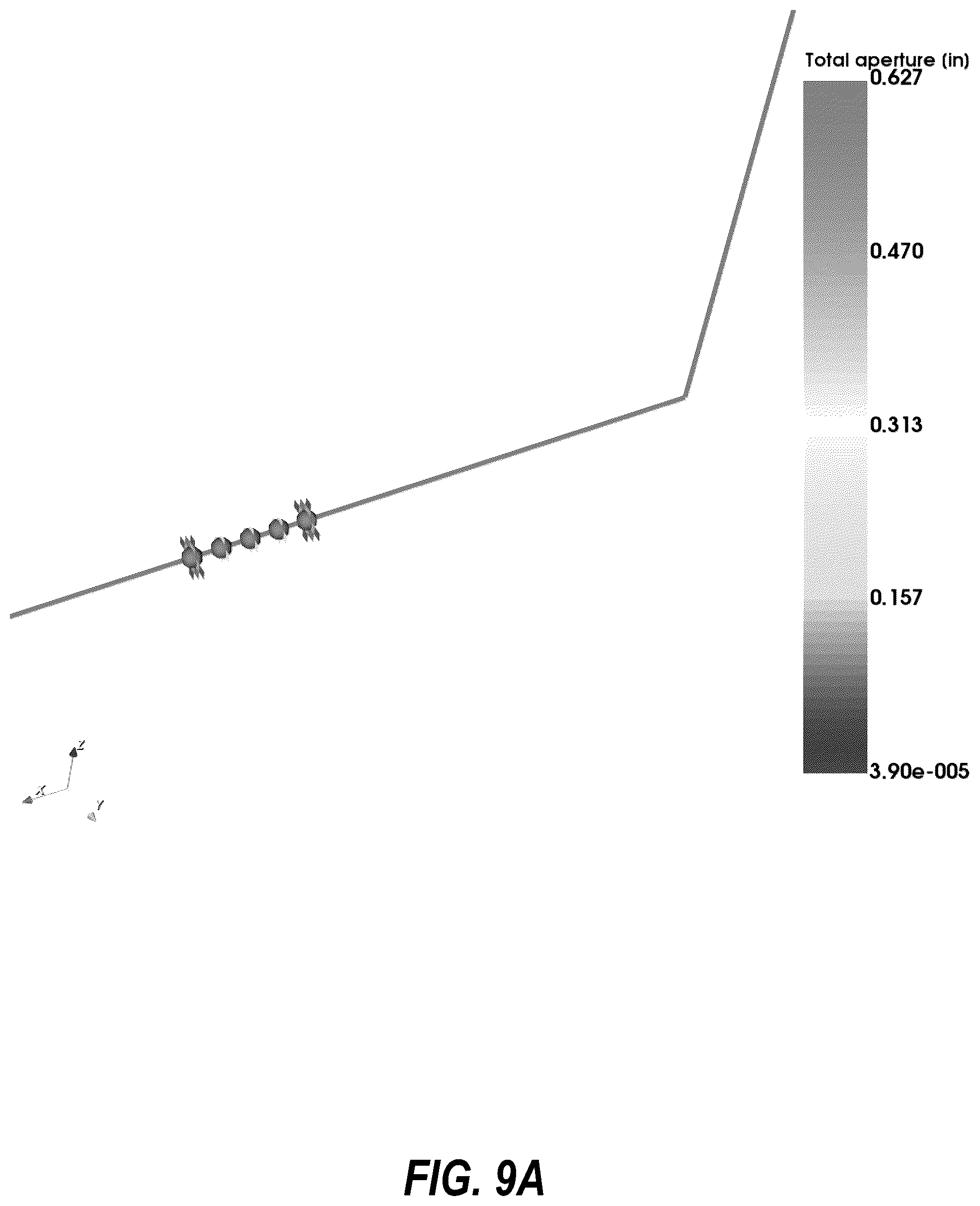 Patent US12378866 Figure 9 – Controlling fracture growth during stimulation of subsurface reservoirs using offset wells