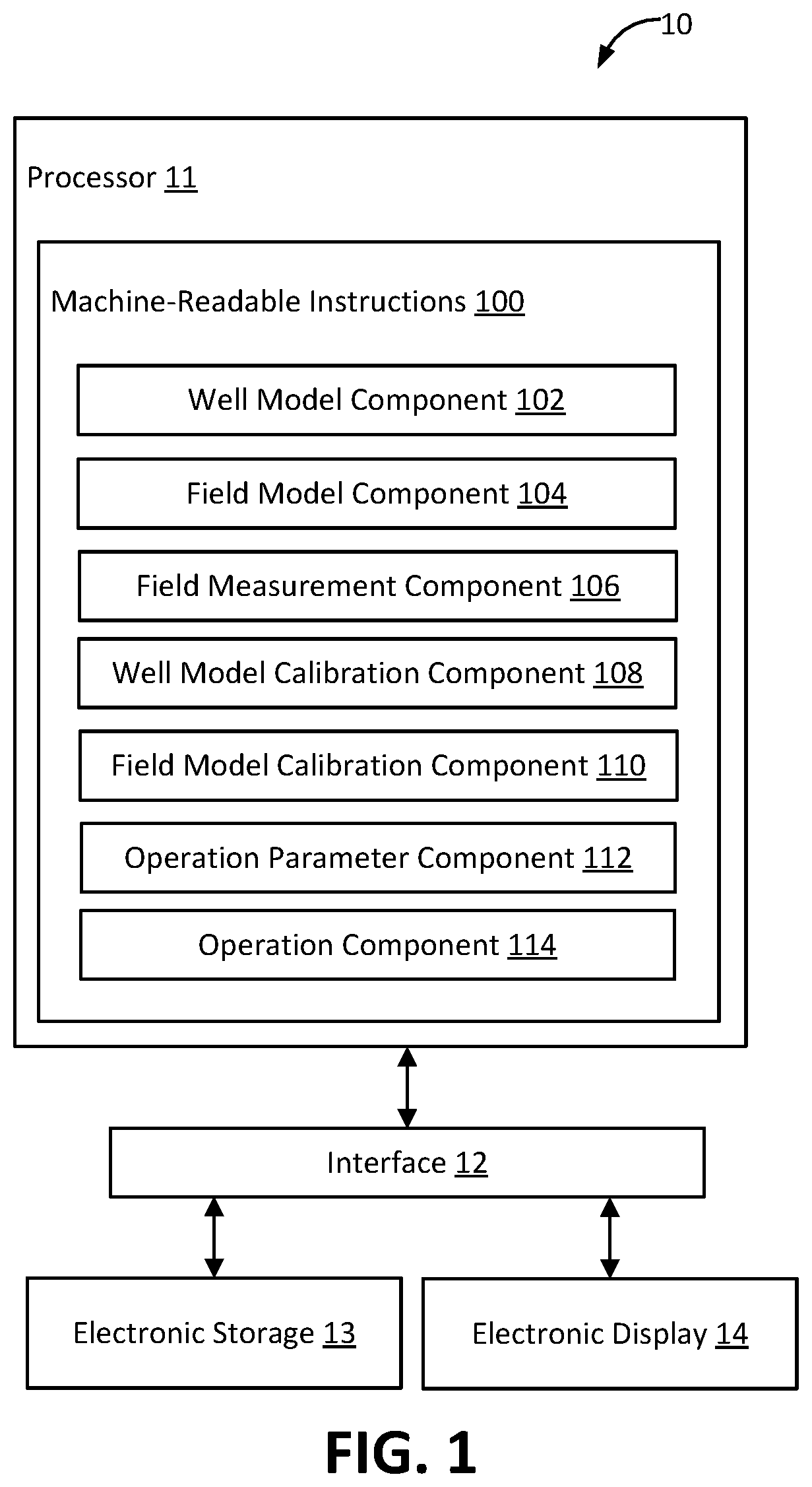 Patent US12378868 Figure 1 – Closed-loop automation of well operations