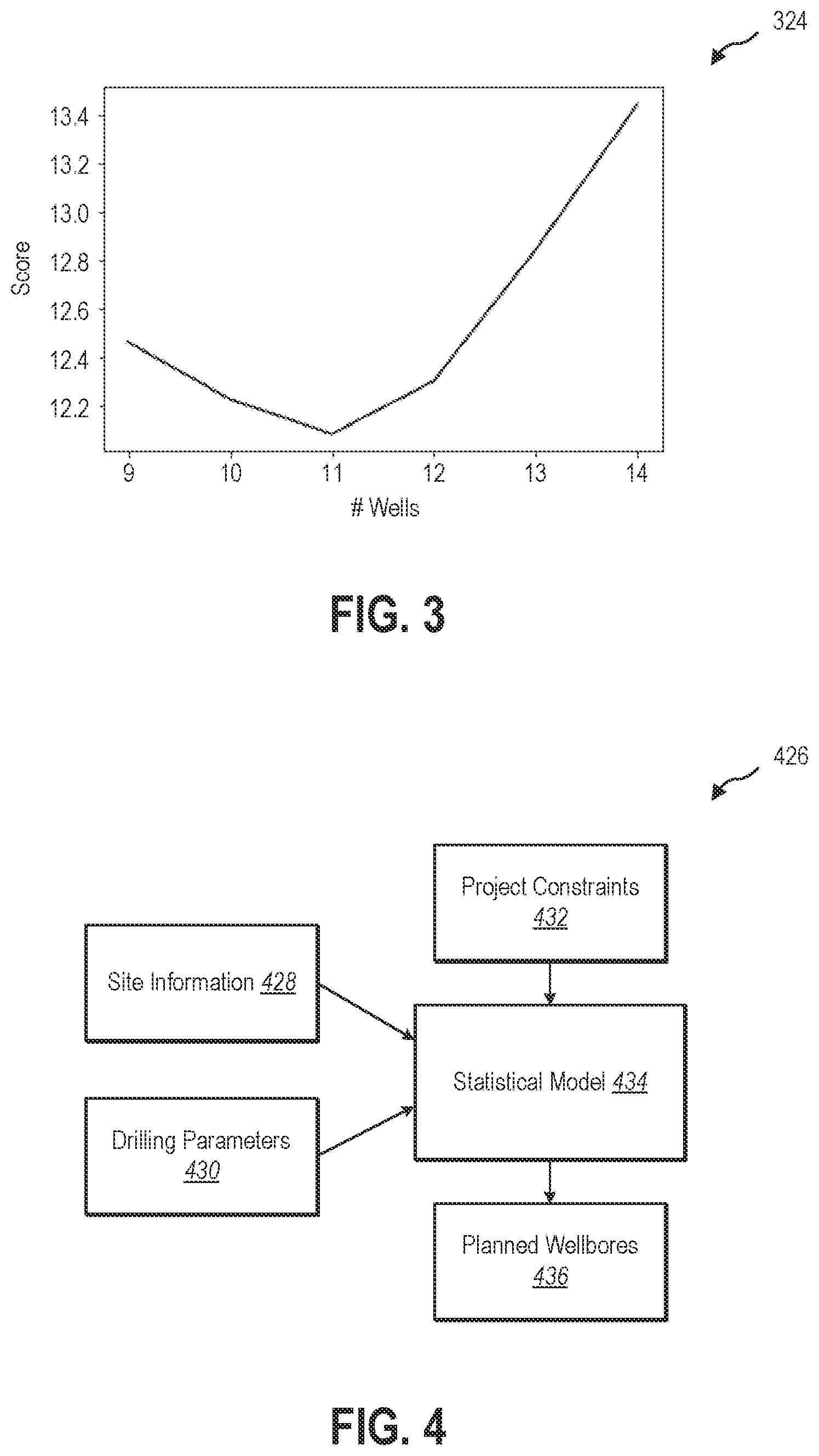 Patent US12378869 Figure 3 – Methods for producing a geothermal well