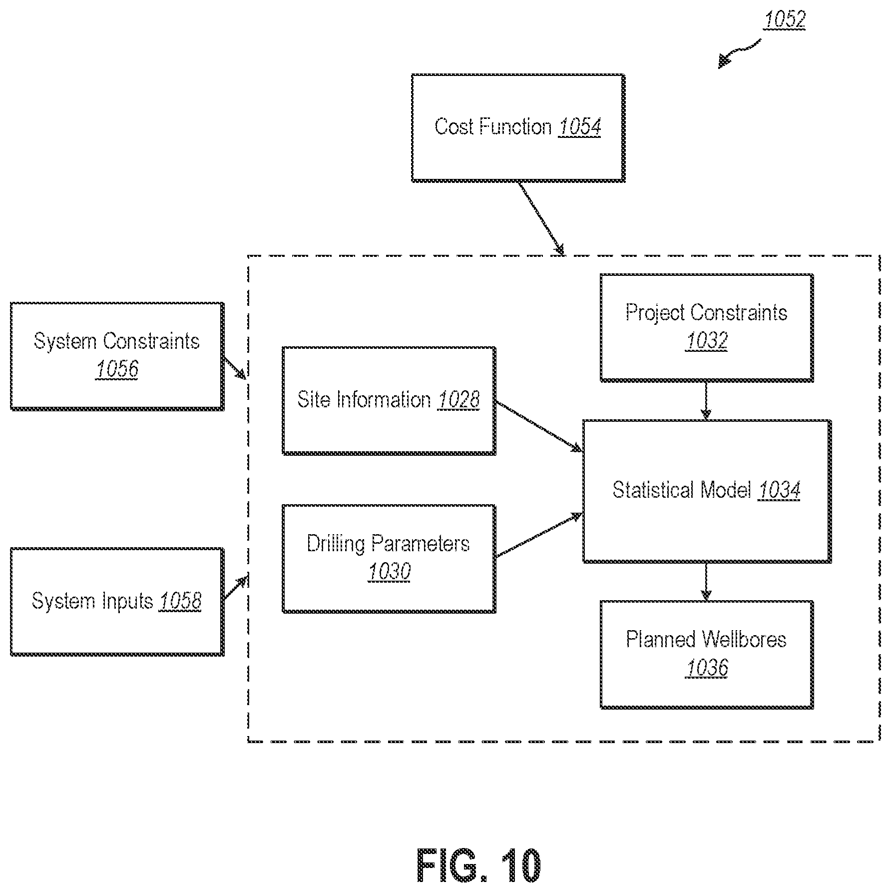 Patent US12378869 Figure 7 – Methods for producing a geothermal well