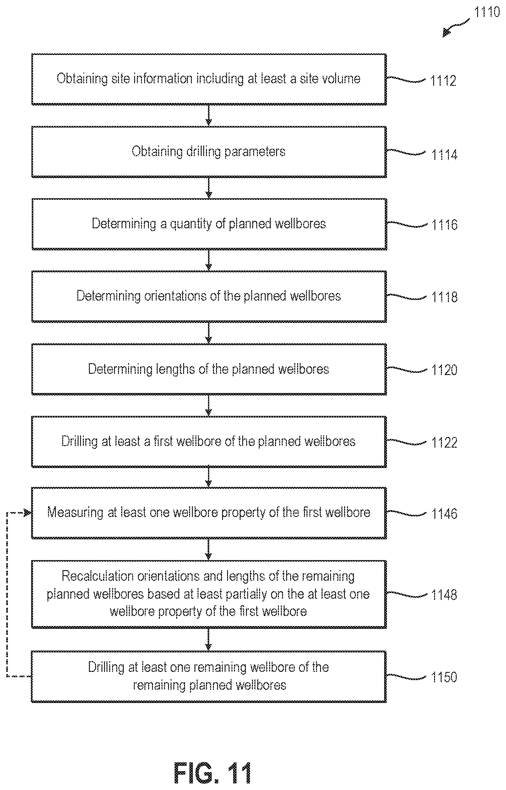 Patent US12378869 Figure 8 – Methods for producing a geothermal well