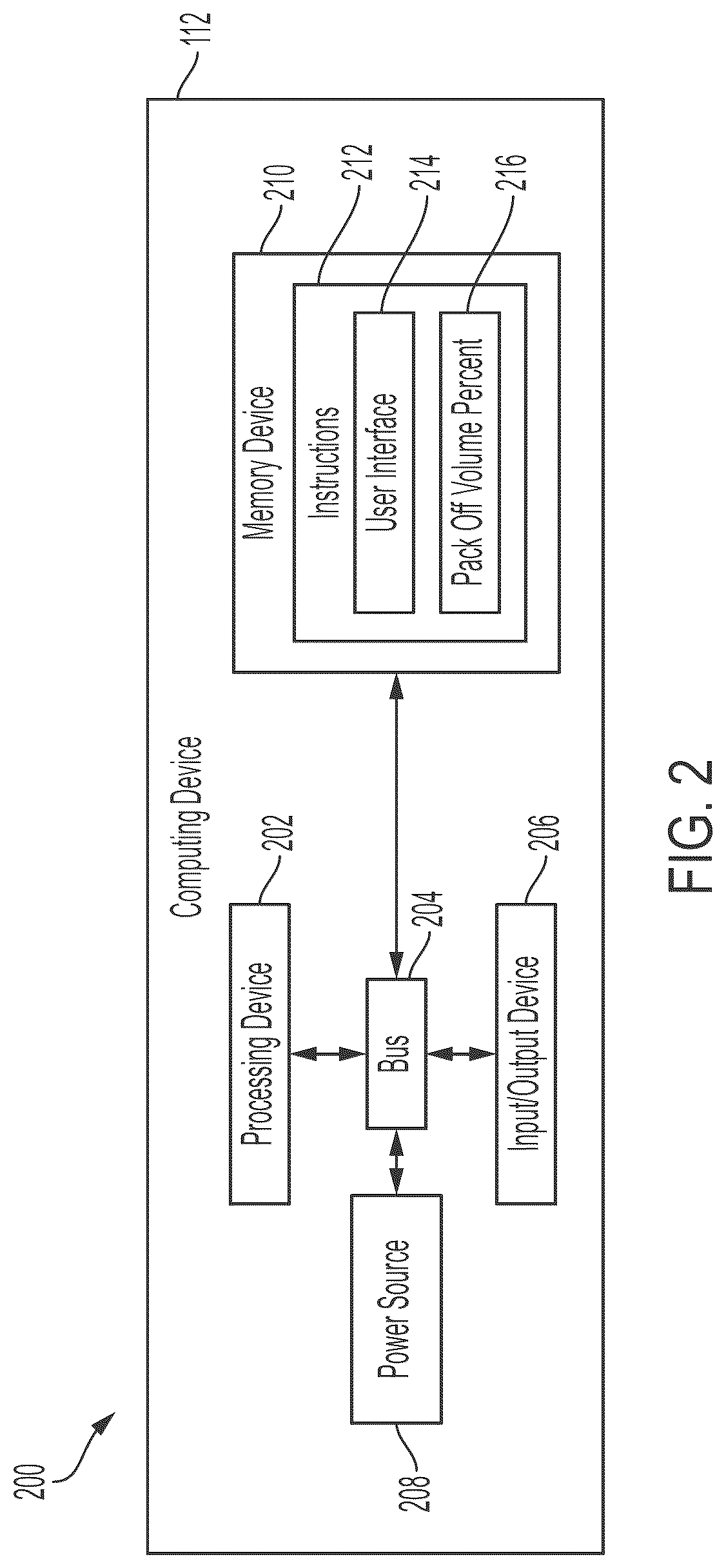 Patent US12378871 Figure 2 – Pack off indicator for a wellbore operation