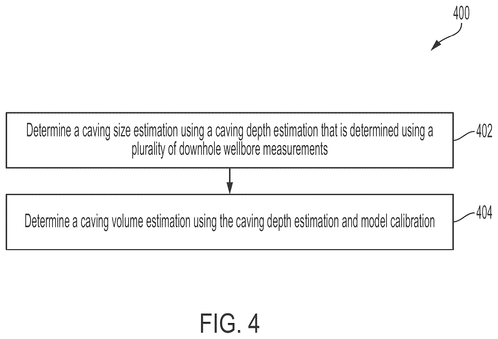 Patent US12378871 Figure 4 – Pack off indicator for a wellbore operation