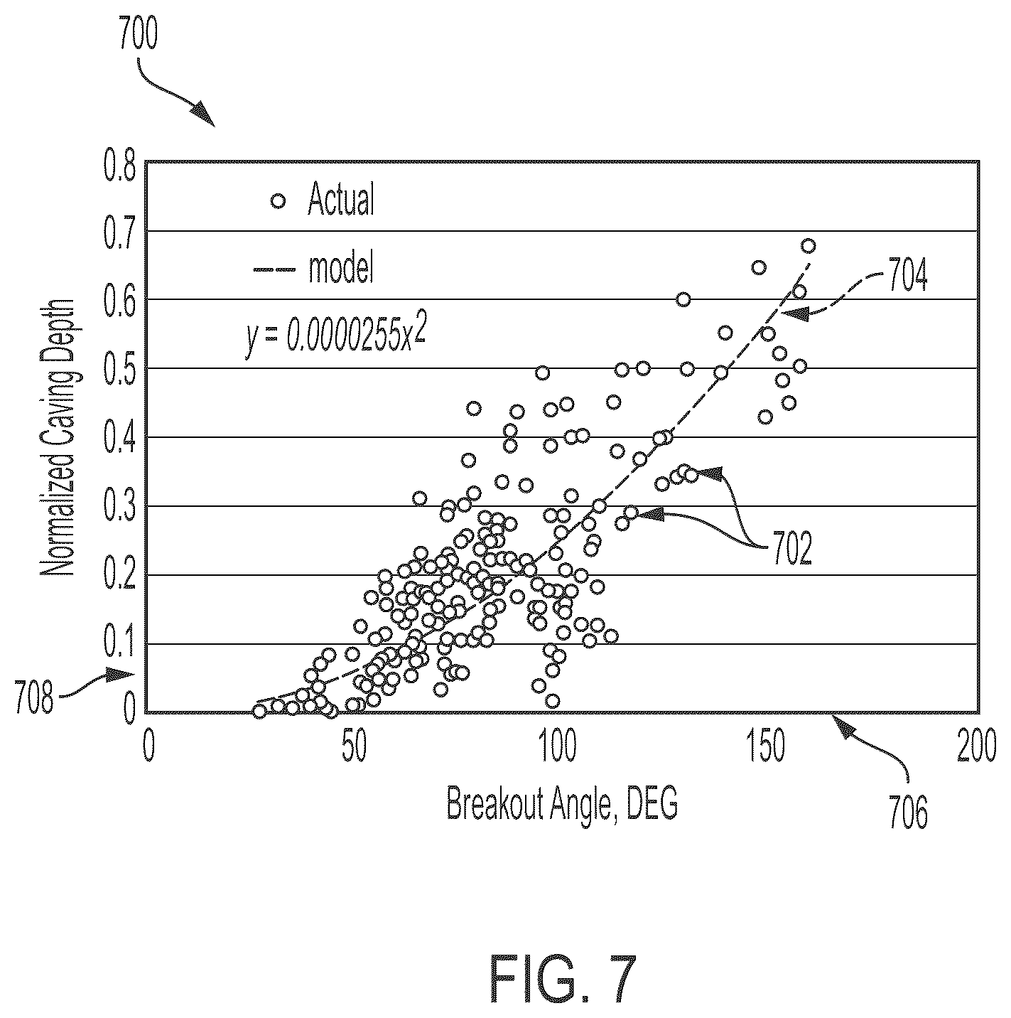 Patent US12378871 Figure 7 – Pack off indicator for a wellbore operation