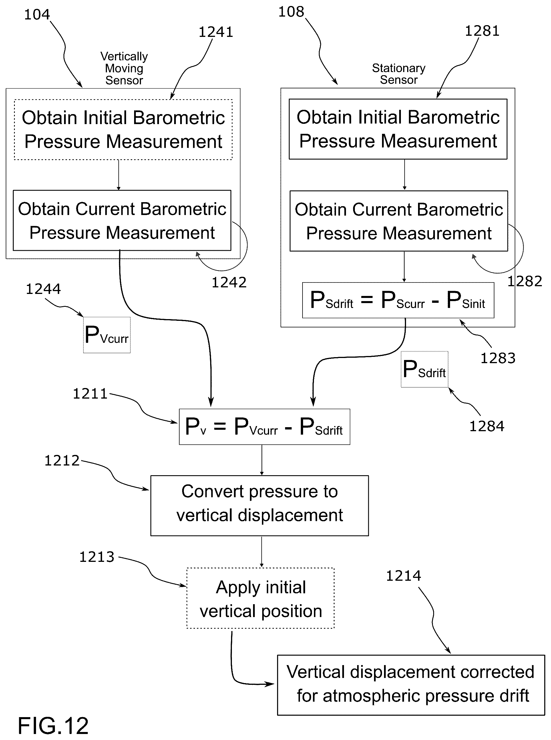 Patent US12378872 Figure 12 – Wellbore friction measurement, method and apparatus