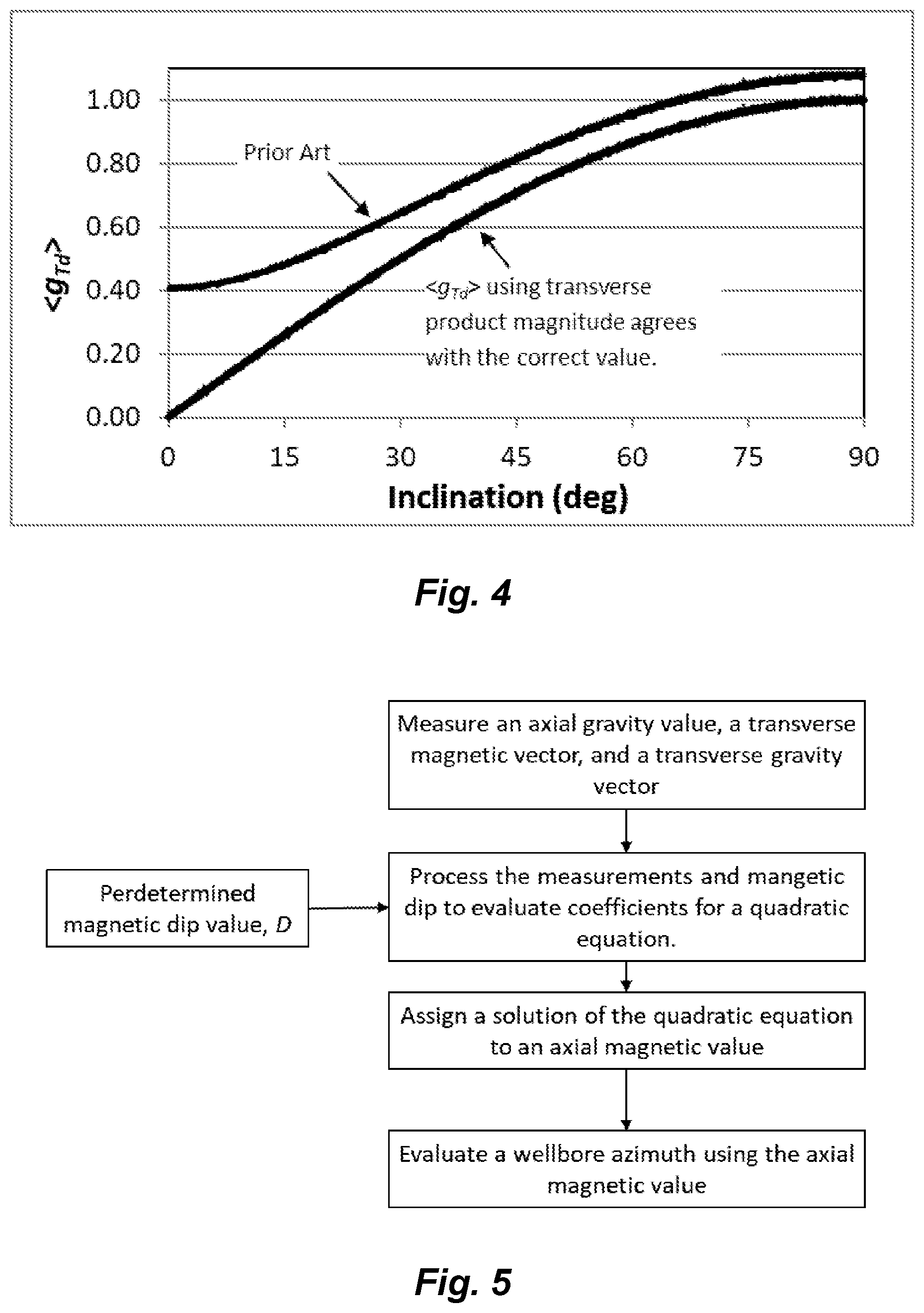 Patent US12378873 Figure 3 – System and method for continuous wellbore surveying