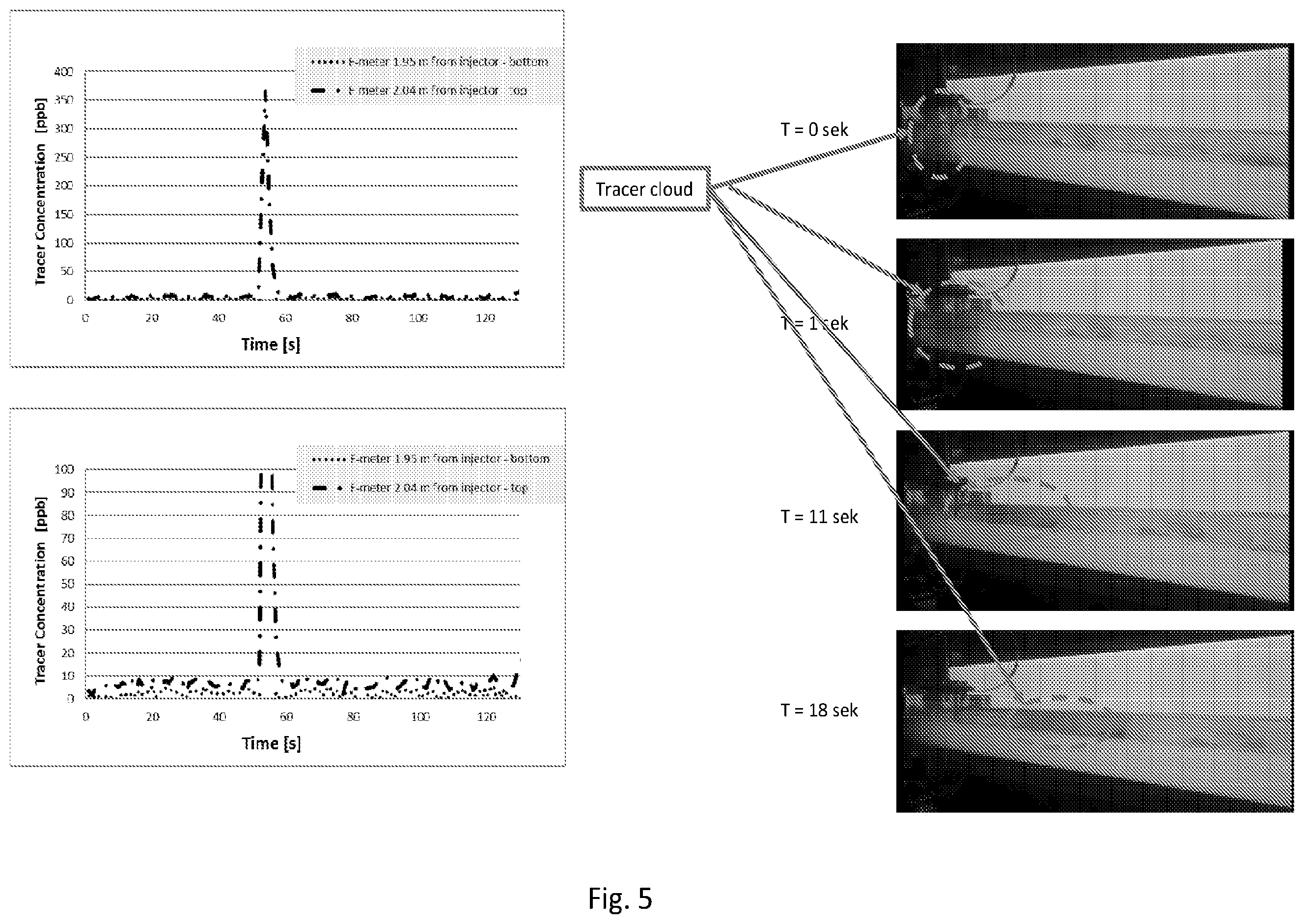 Patent US12378875 Figure 6 – Targeted tracer injection with online sensor