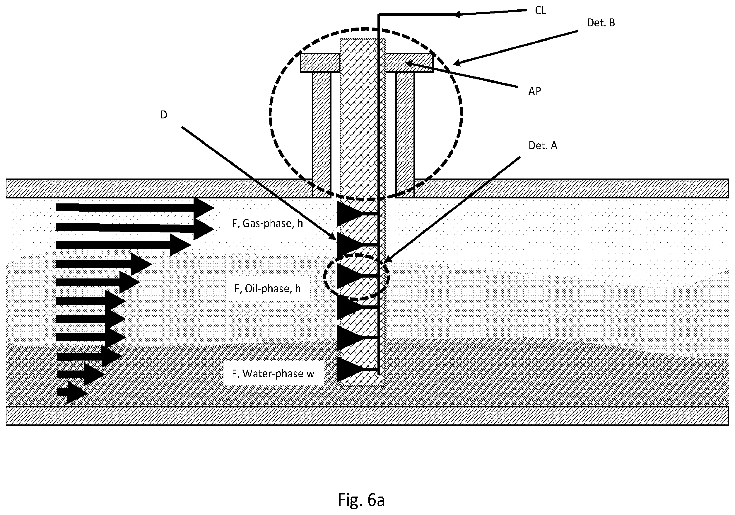 Patent US12378875 Figure 7 – Targeted tracer injection with online sensor