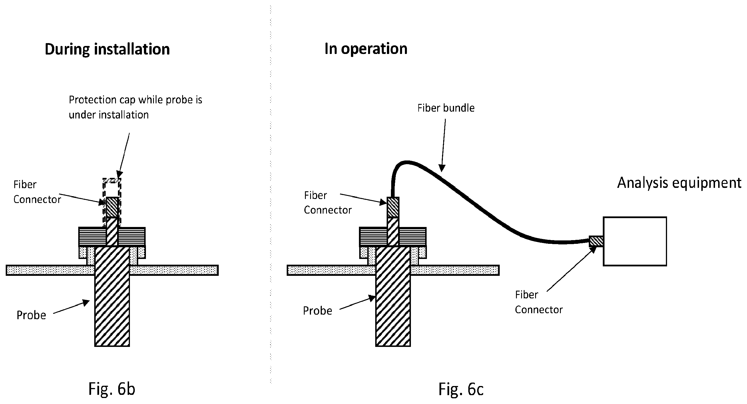 Patent US12378875 Figure 8 – Targeted tracer injection with online sensor