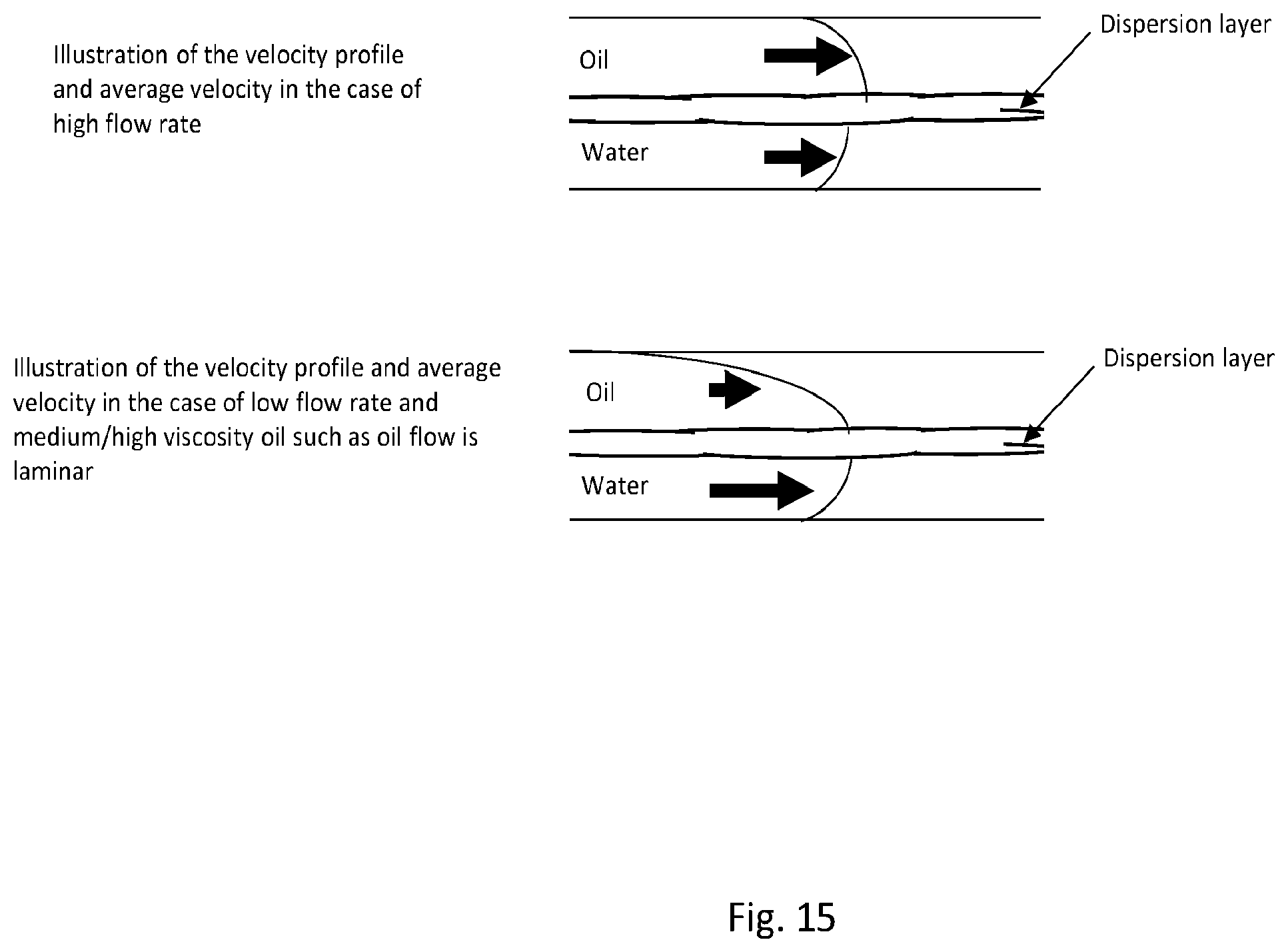 Patent US12378875 Figure 17 – Targeted tracer injection with online sensor