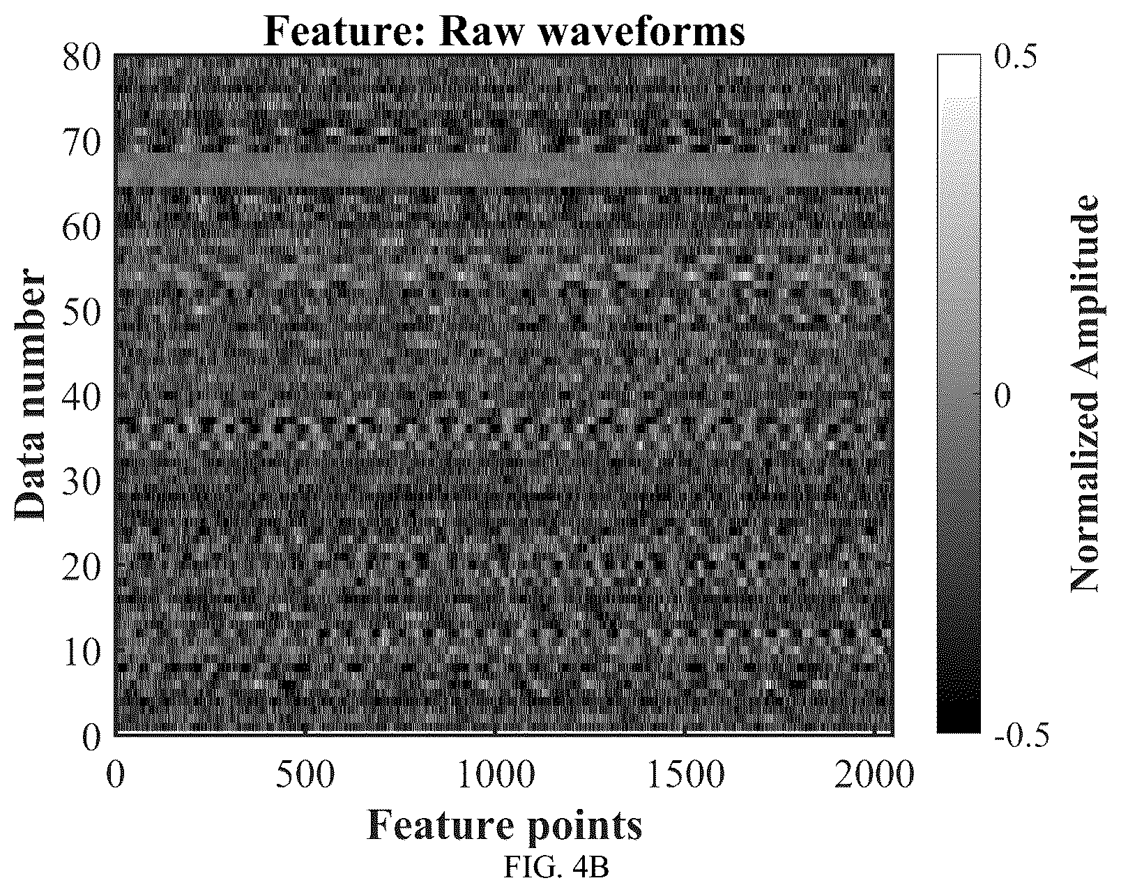 Patent US12378877 Figure 5 – Method and device for identifying near-bit lithology based on intelligent voiceprint identification