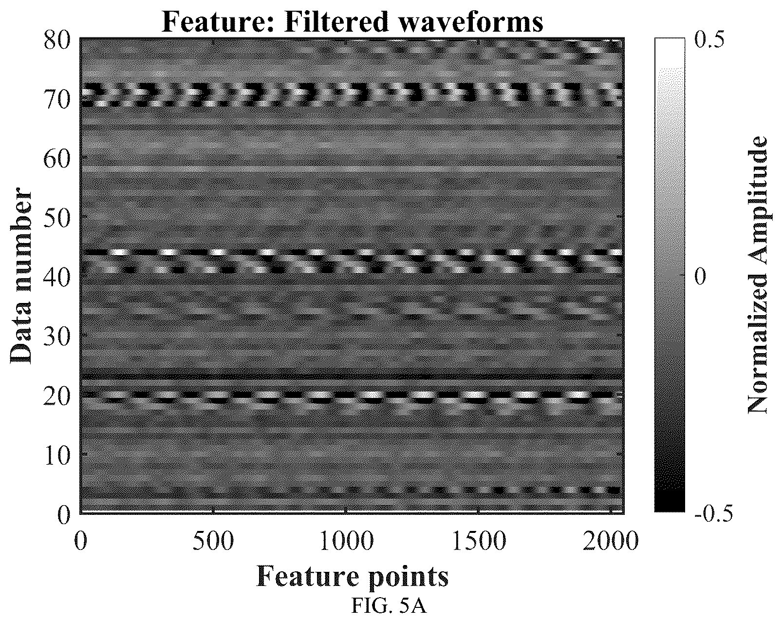 Patent US12378877 Figure 7 – Method and device for identifying near-bit lithology based on intelligent voiceprint identification