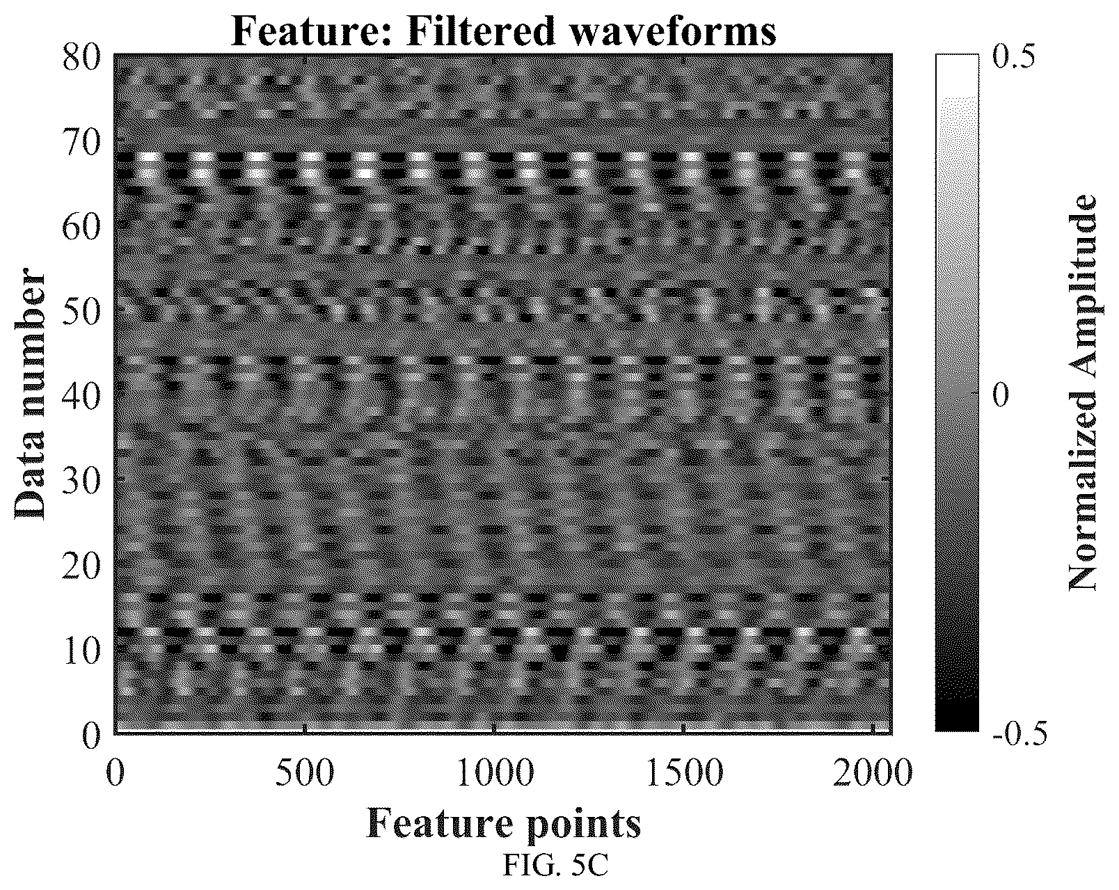 Patent US12378877 Figure 9 – Method and device for identifying near-bit lithology based on intelligent voiceprint identification