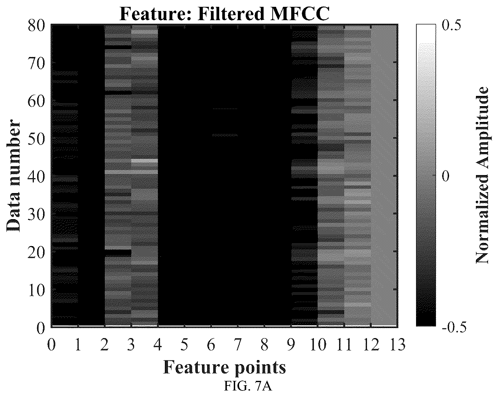 Patent US12378877 Figure 13 – Method and device for identifying near-bit lithology based on intelligent voiceprint identification