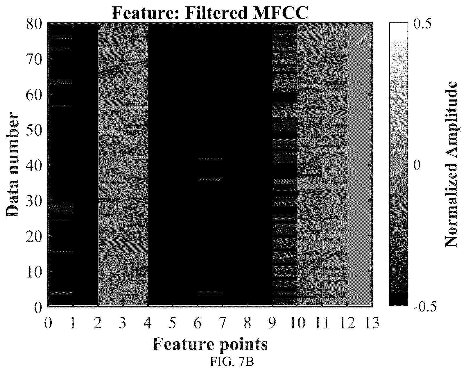 Patent US12378877 Figure 14 – Method and device for identifying near-bit lithology based on intelligent voiceprint identification