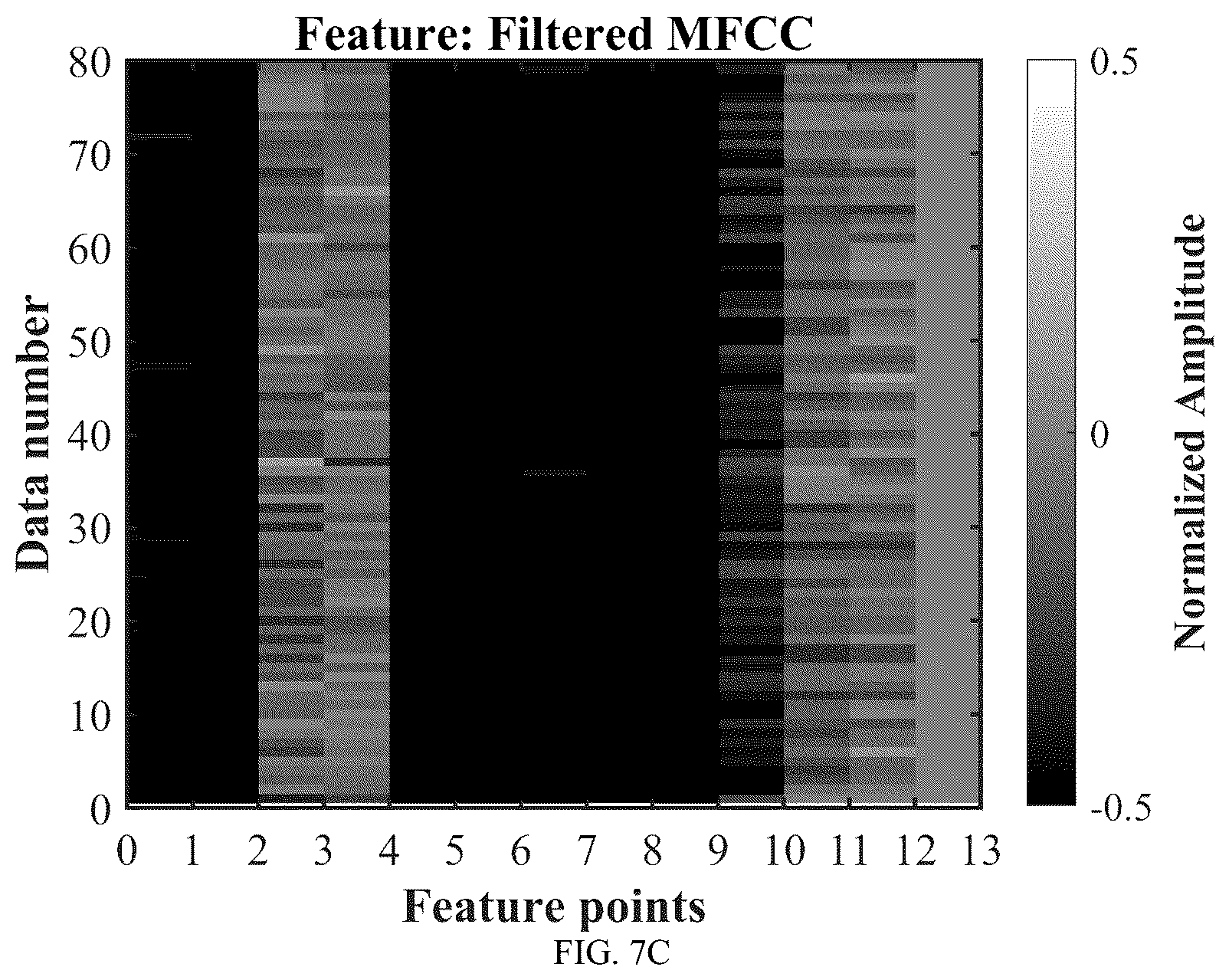 Patent US12378877 Figure 15 – Method and device for identifying near-bit lithology based on intelligent voiceprint identification