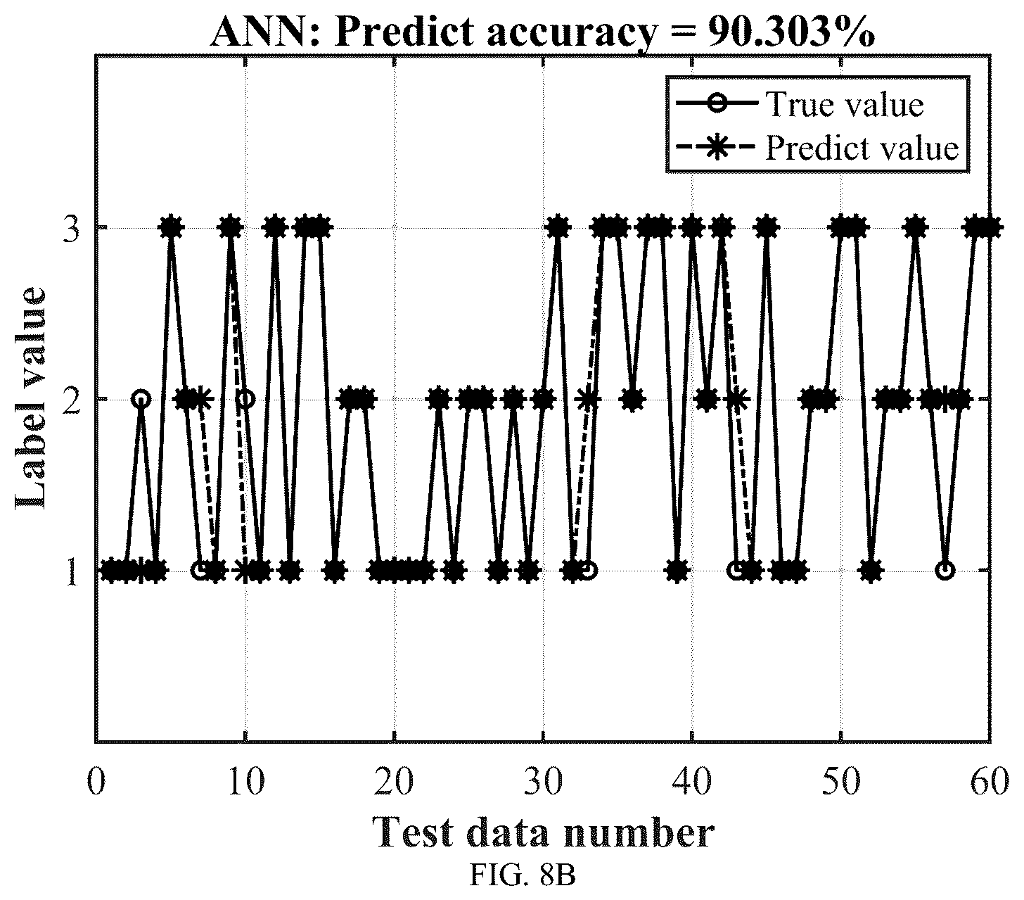Patent US12378877 Figure 17 – Method and device for identifying near-bit lithology based on intelligent voiceprint identification