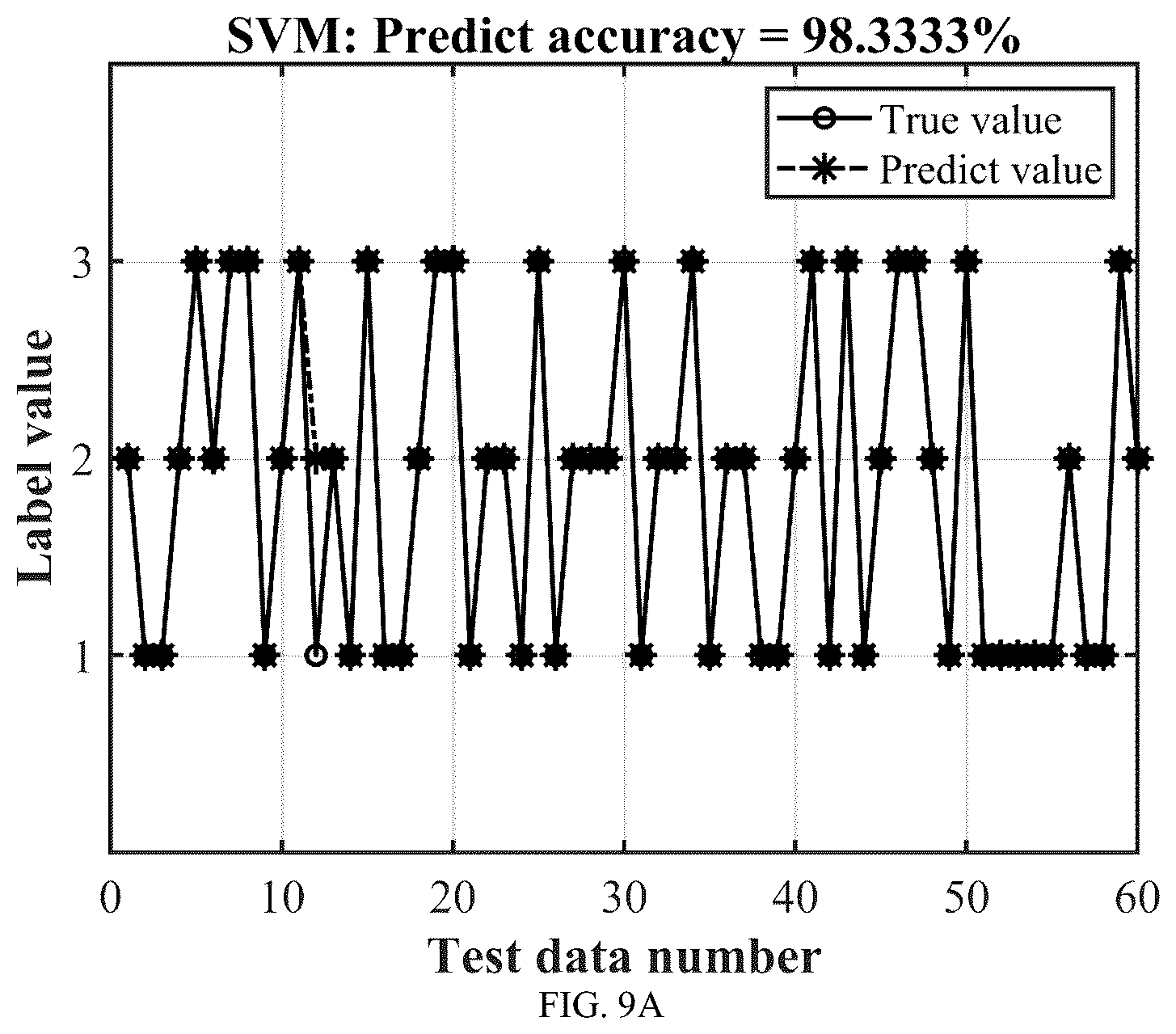 Patent US12378877 Figure 18 – Method and device for identifying near-bit lithology based on intelligent voiceprint identification
