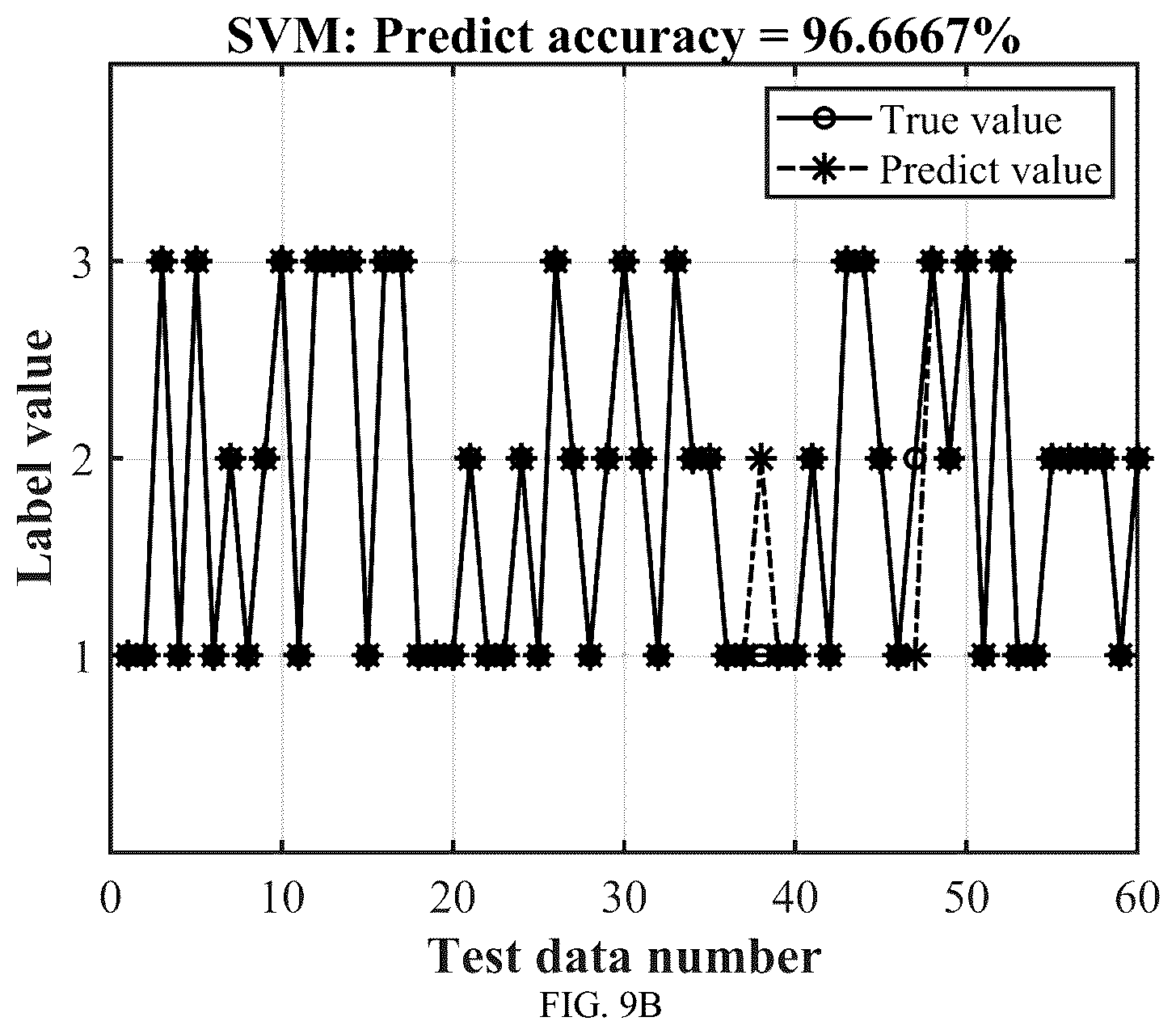 Patent US12378877 Figure 19 – Method and device for identifying near-bit lithology based on intelligent voiceprint identification